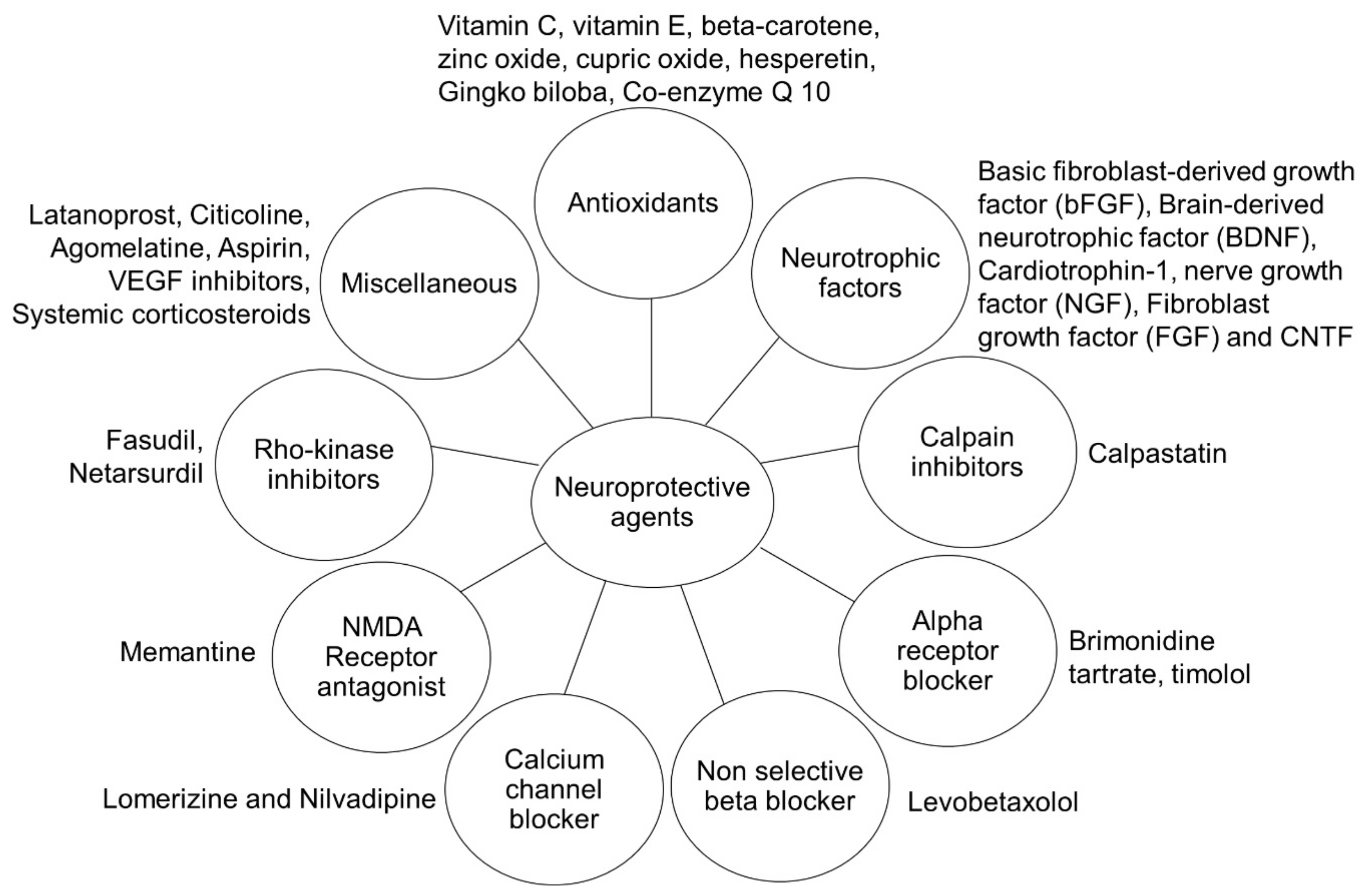 Pharmaceutics 15 00837 g002 Pharmaceutics 15 00837 g002