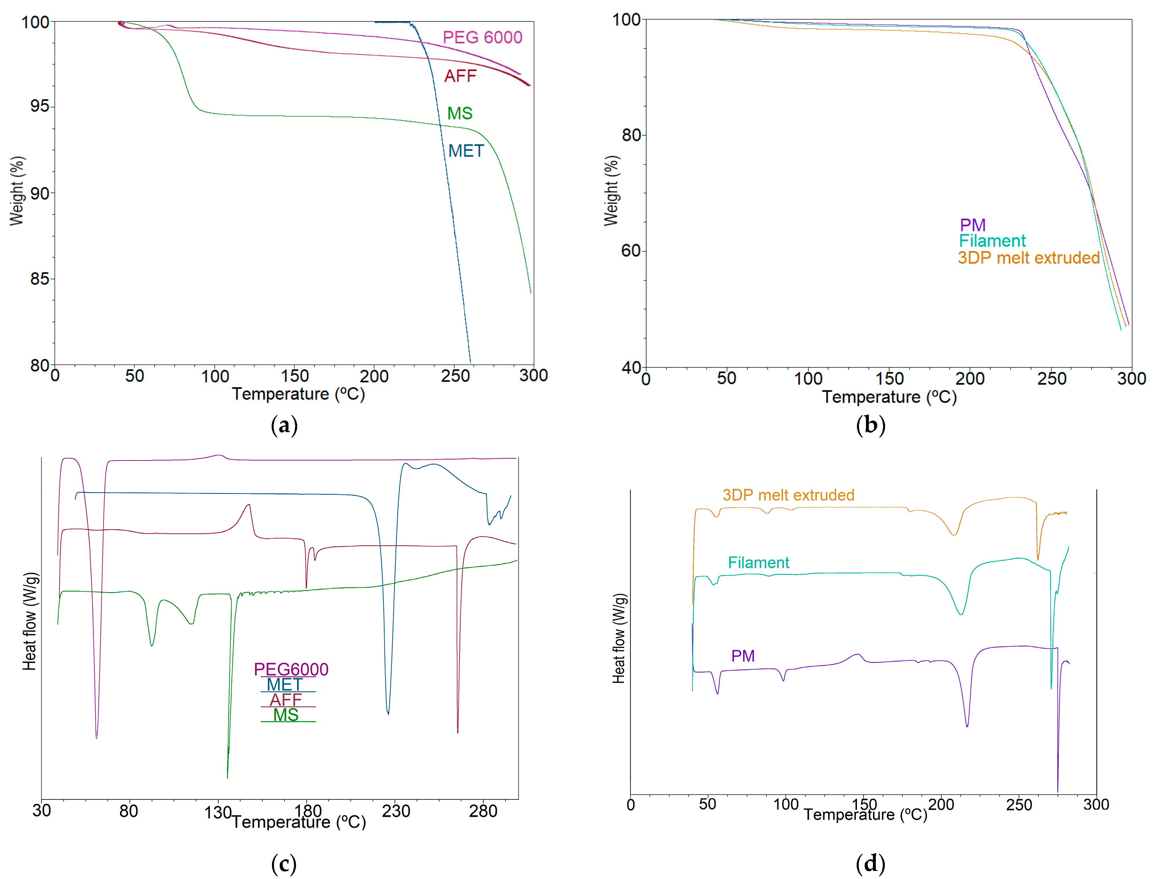 Pharmaceutics 15 00842 g003 Pharmaceutics 15 00842 g003