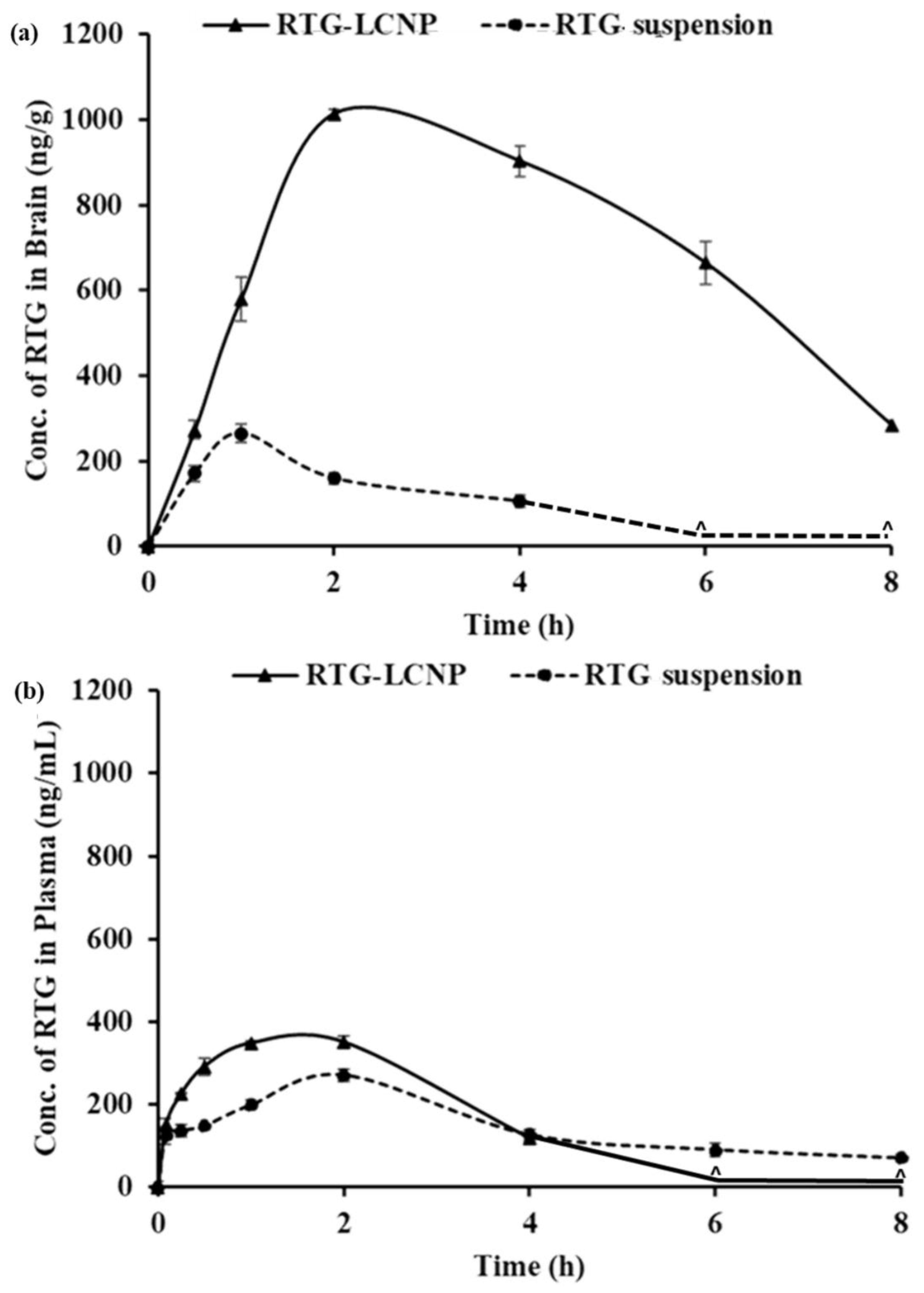 Pharmaceutics 15 00851 g008
