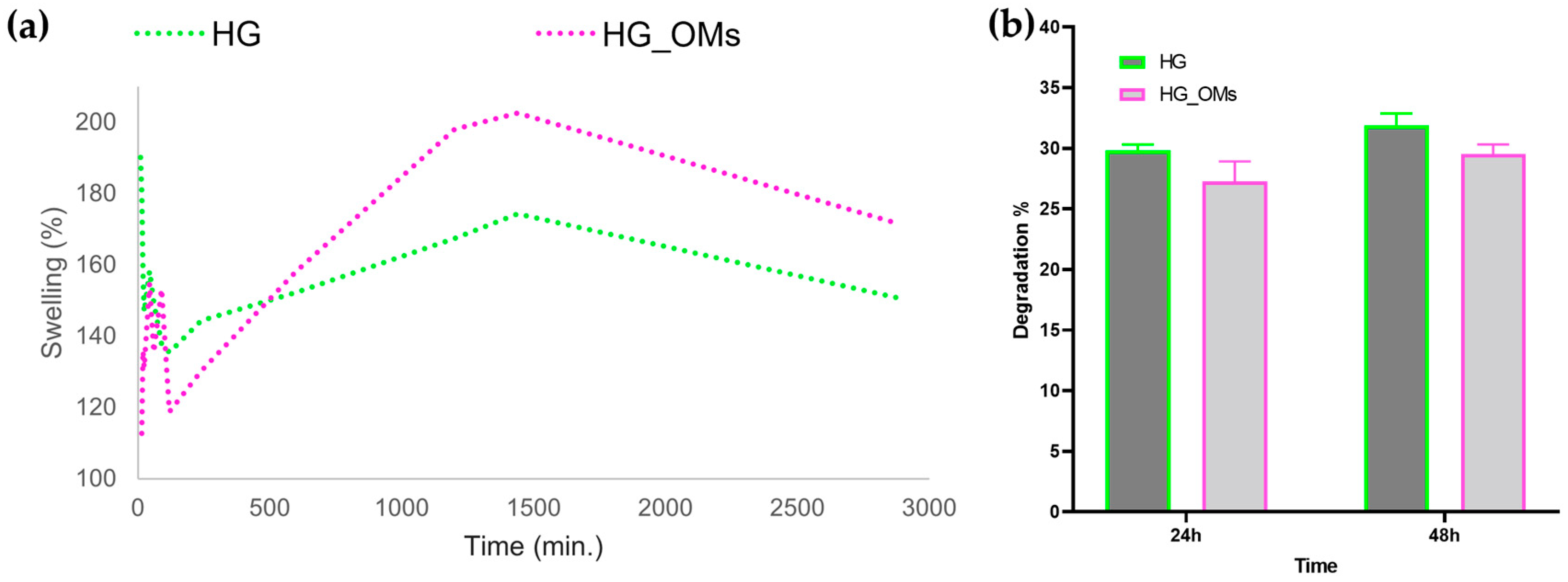 Pharmaceutics 15 00857 g006 Pharmaceutics 15 00857 g006