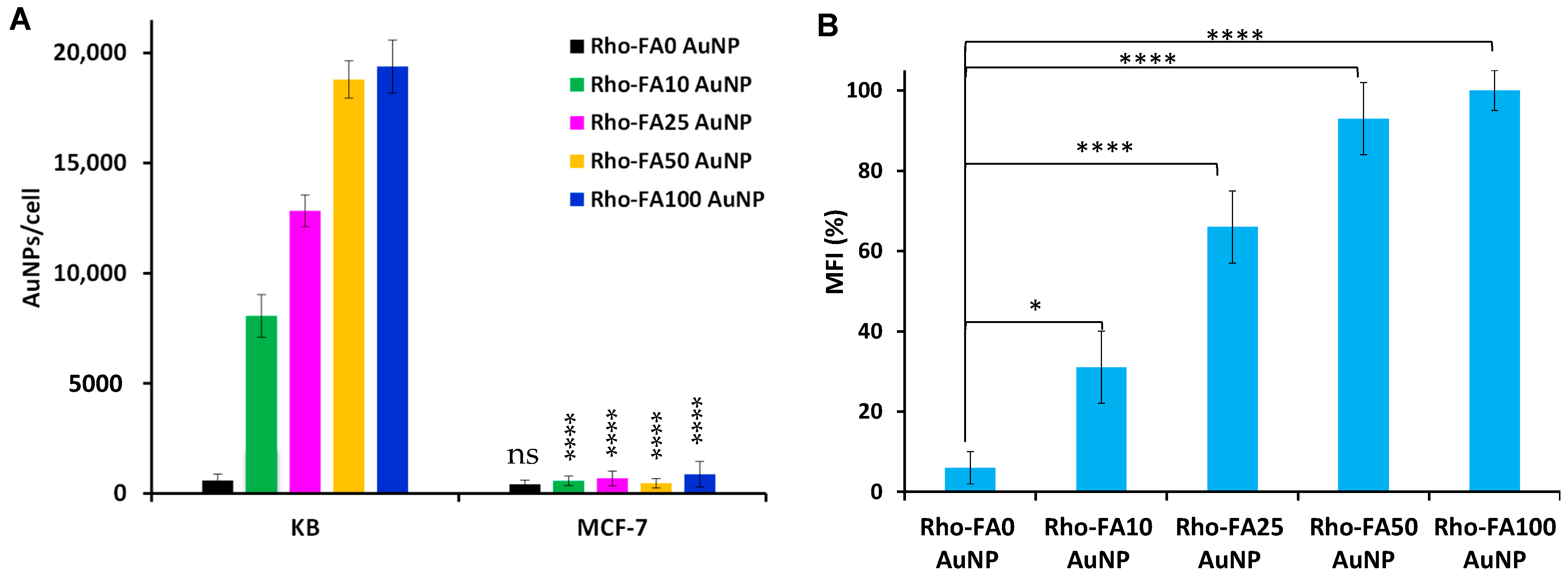Pharmaceutics 15 00864 g003