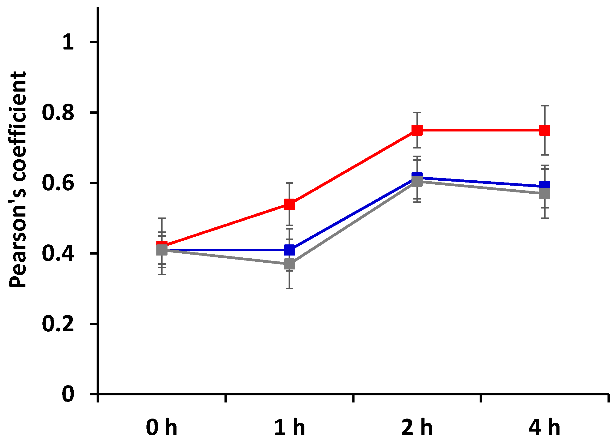Pharmaceutics 15 00864 g007