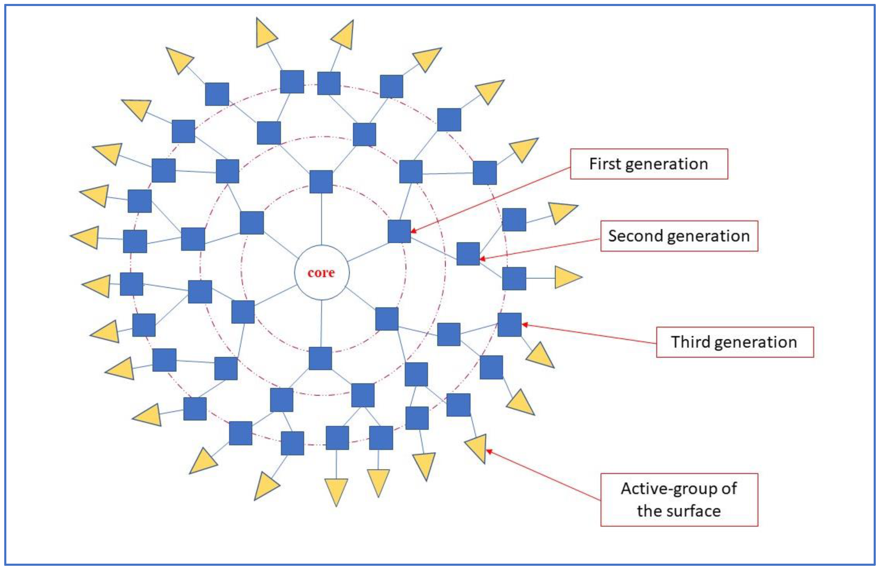 Pharmaceutics 15 00867 g001 Pharmaceutics 15 00867 g001