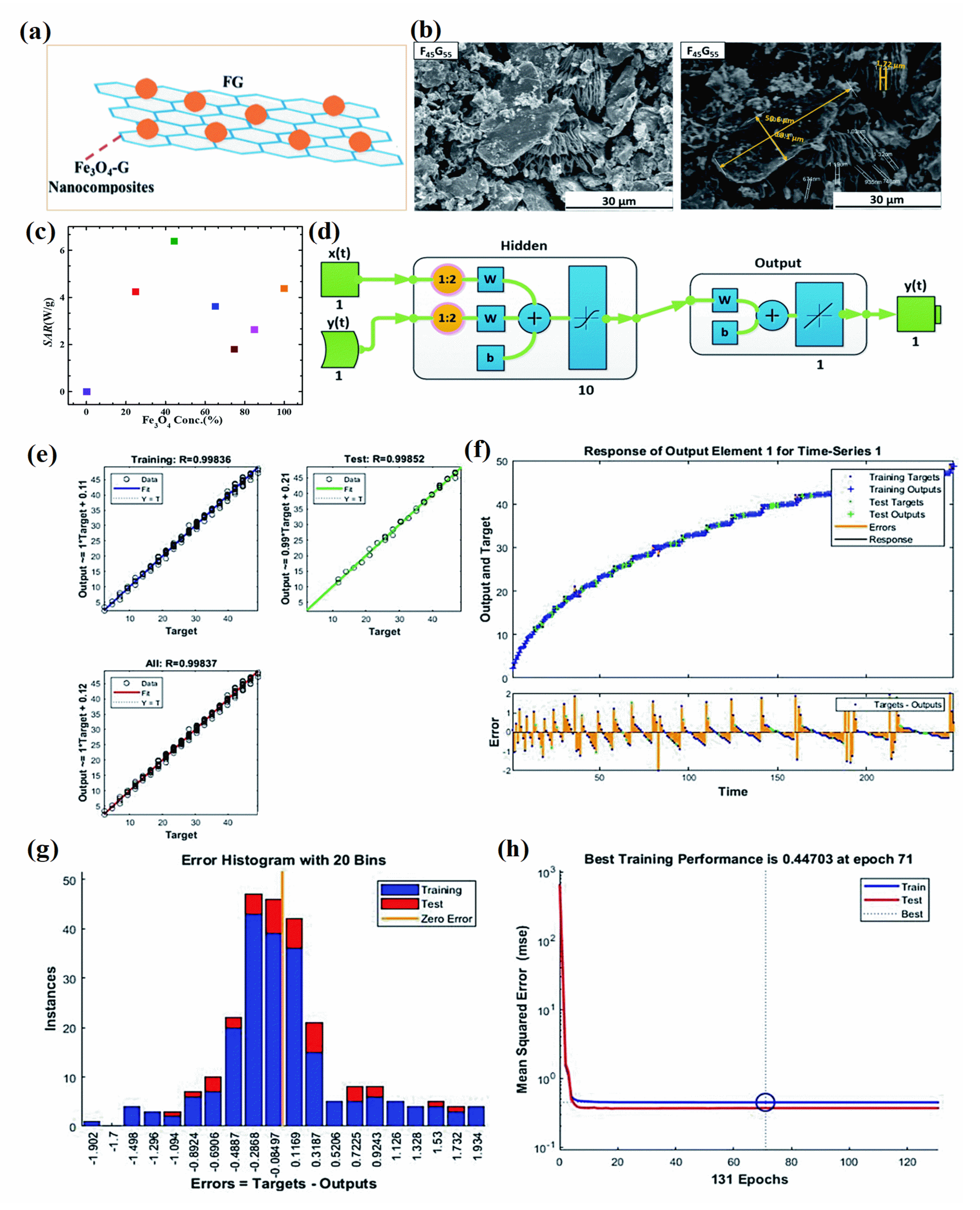 Pharmaceutics 15 00868 g010