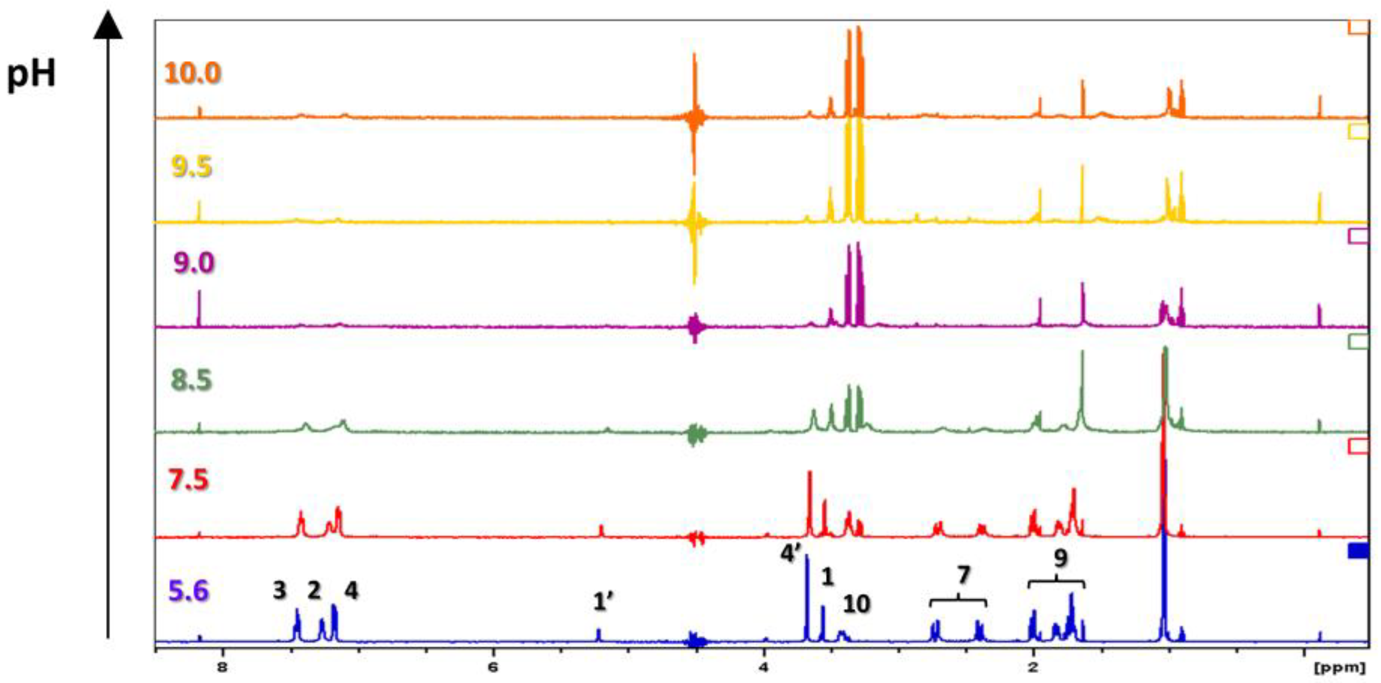 Pharmaceutics 15 00875 g004