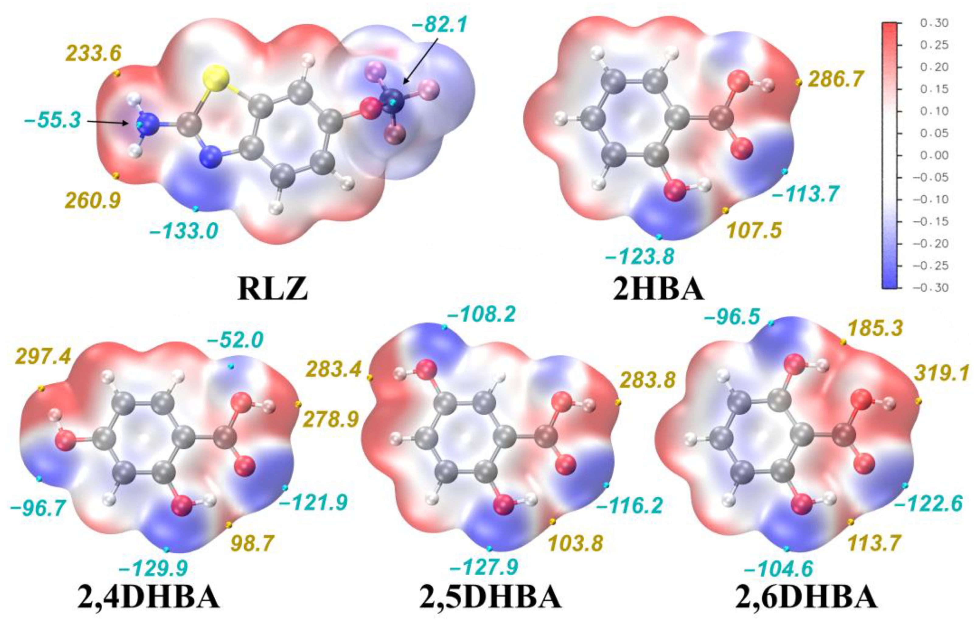 Pharmaceutics 15 00878 g003