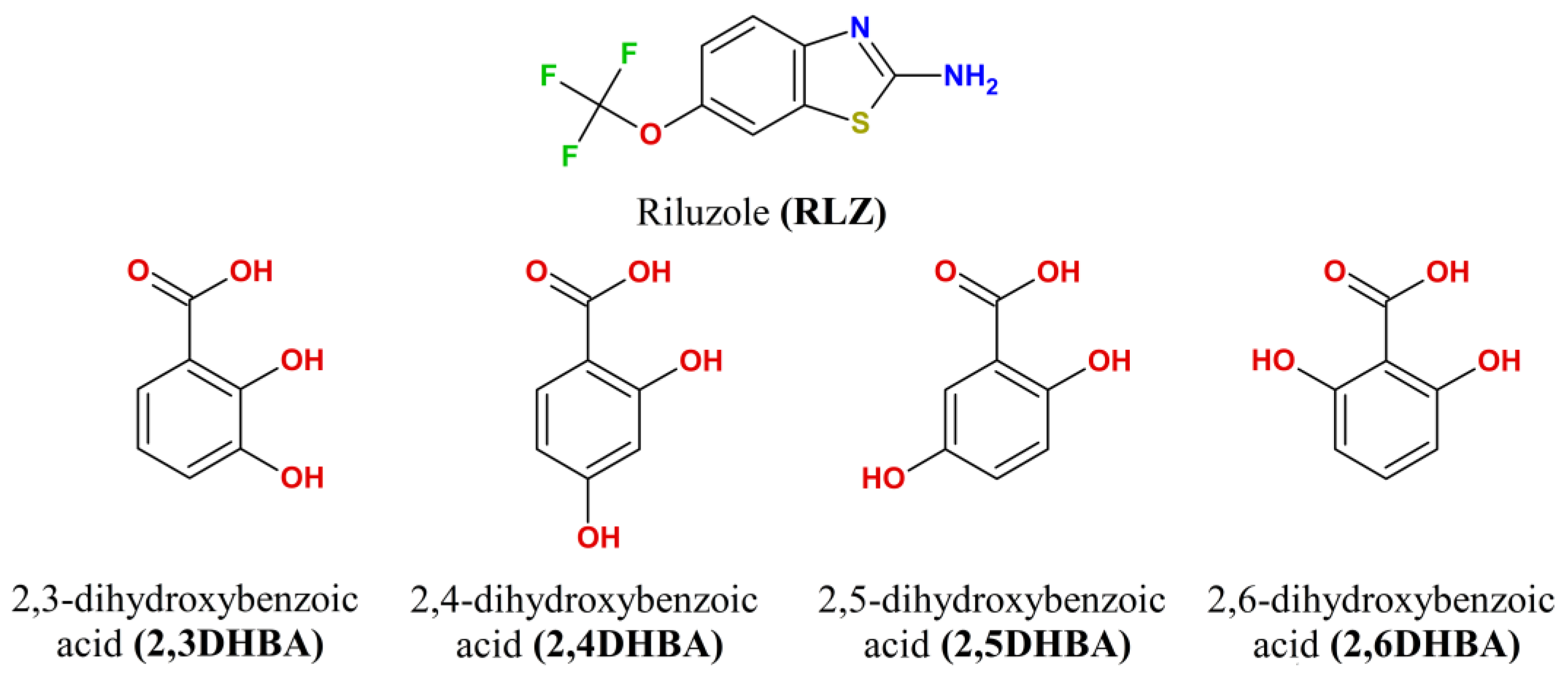 Pharmaceutics 15 00878 sch001