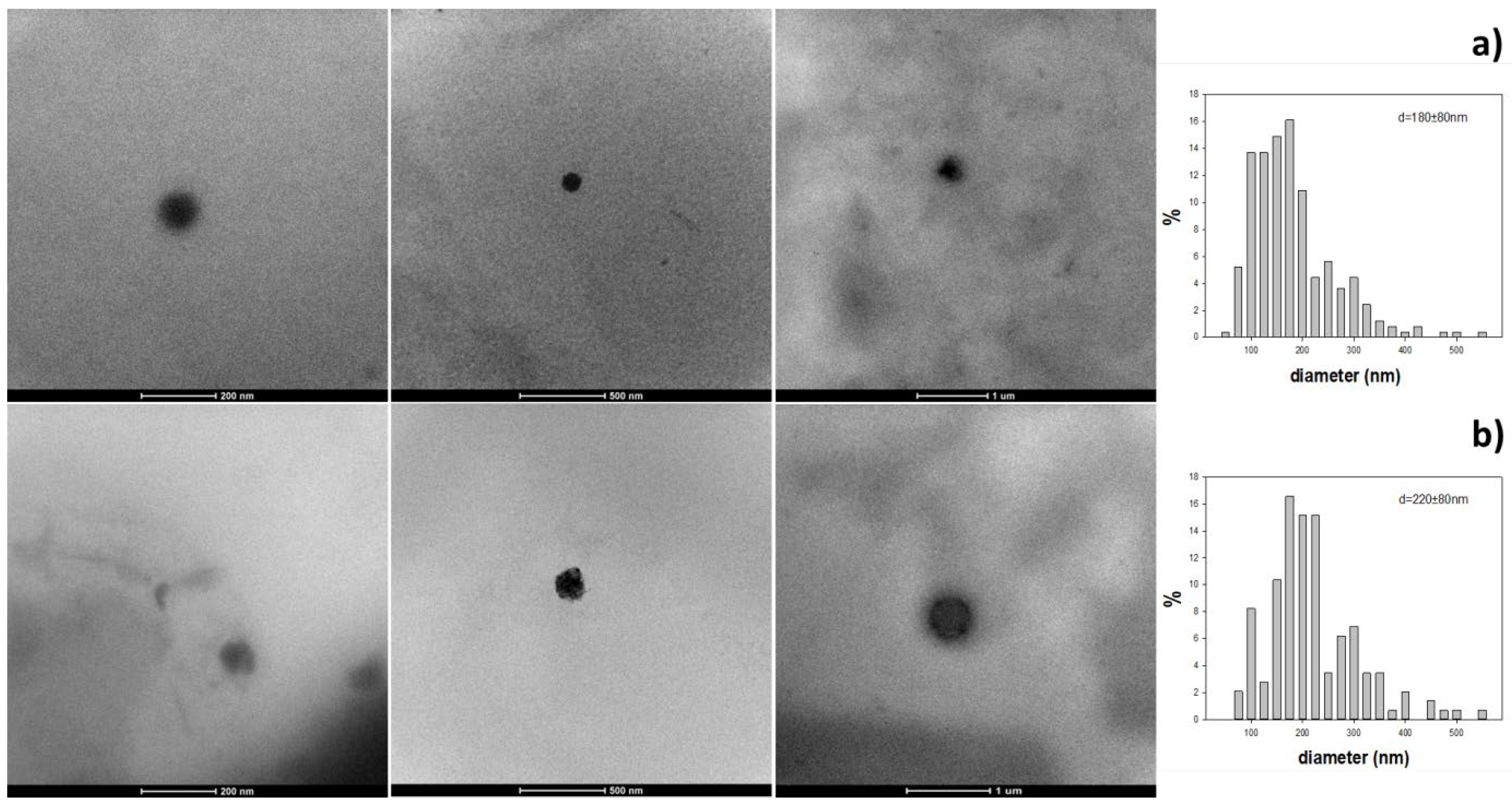 Pharmaceutics 15 00881 g001