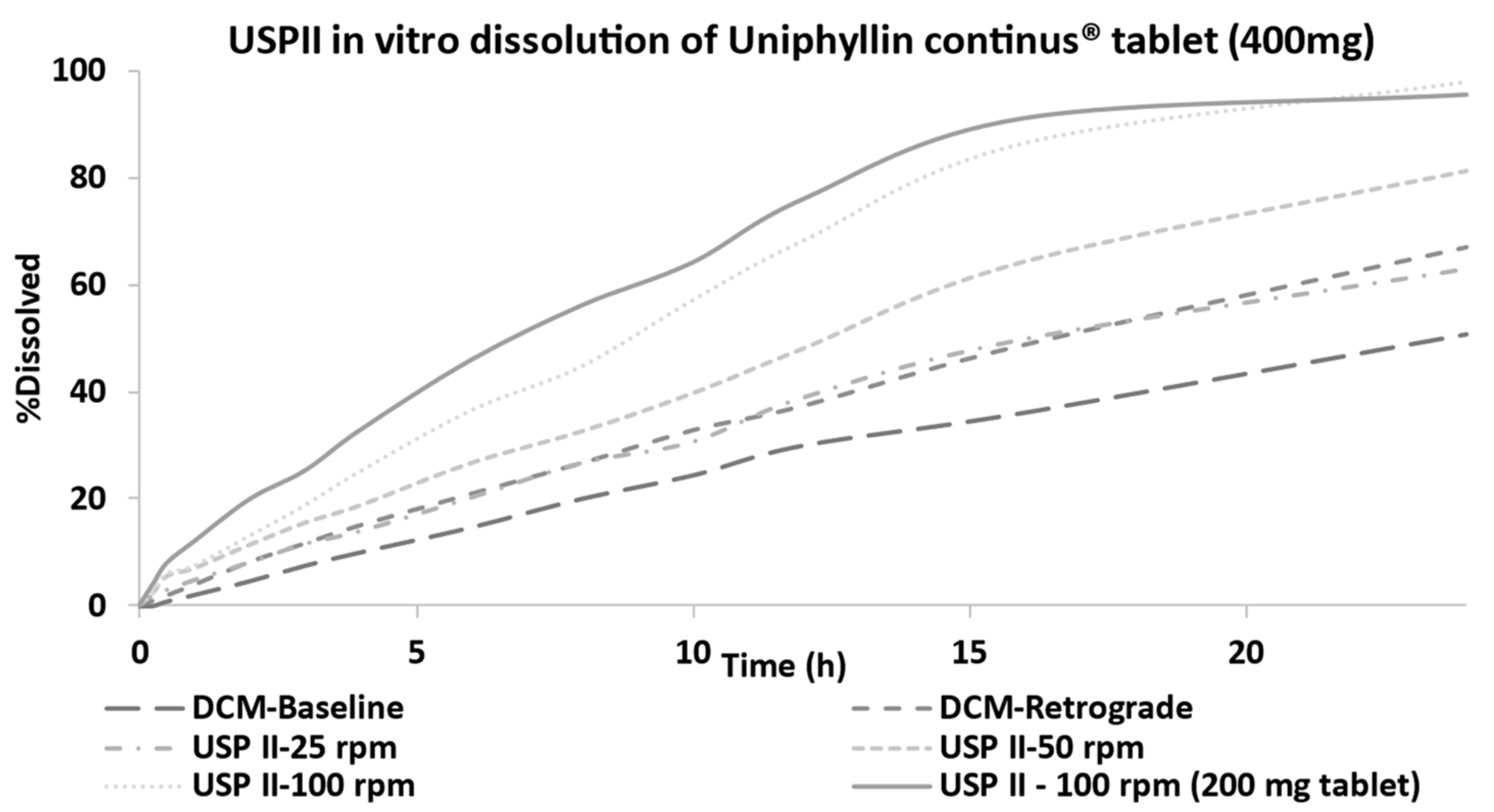 Pharmaceutics 15 00882 g001 Pharmaceutics 15 00882 g001