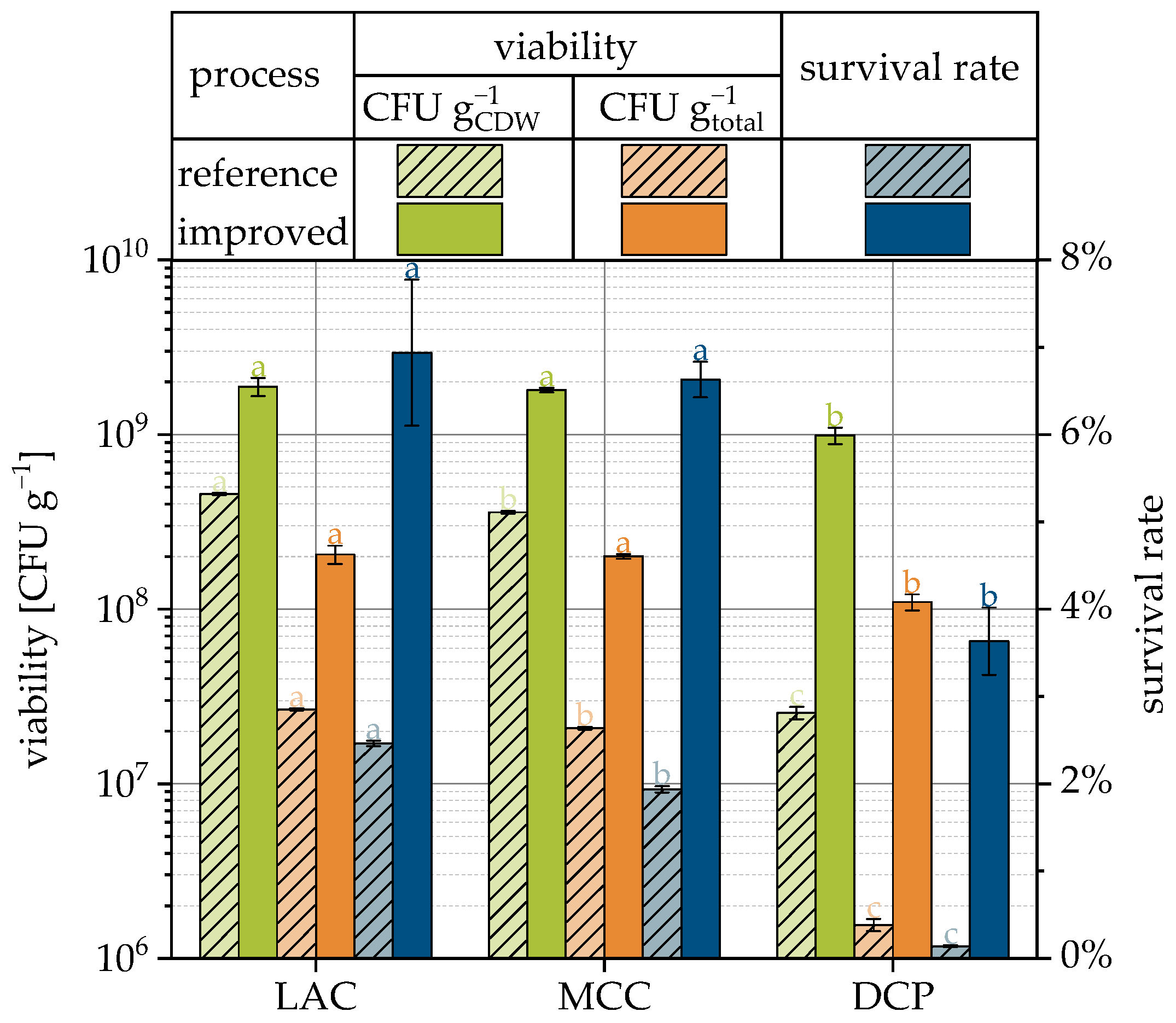 Pharmaceutics 15 00884 g008