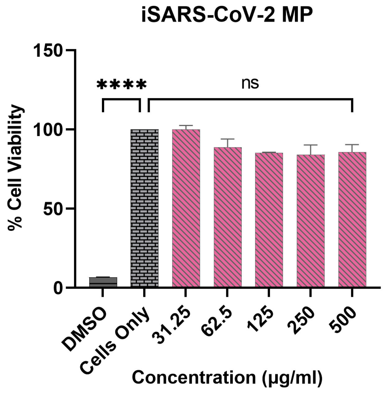 Pharmaceutics 15 00895 g004