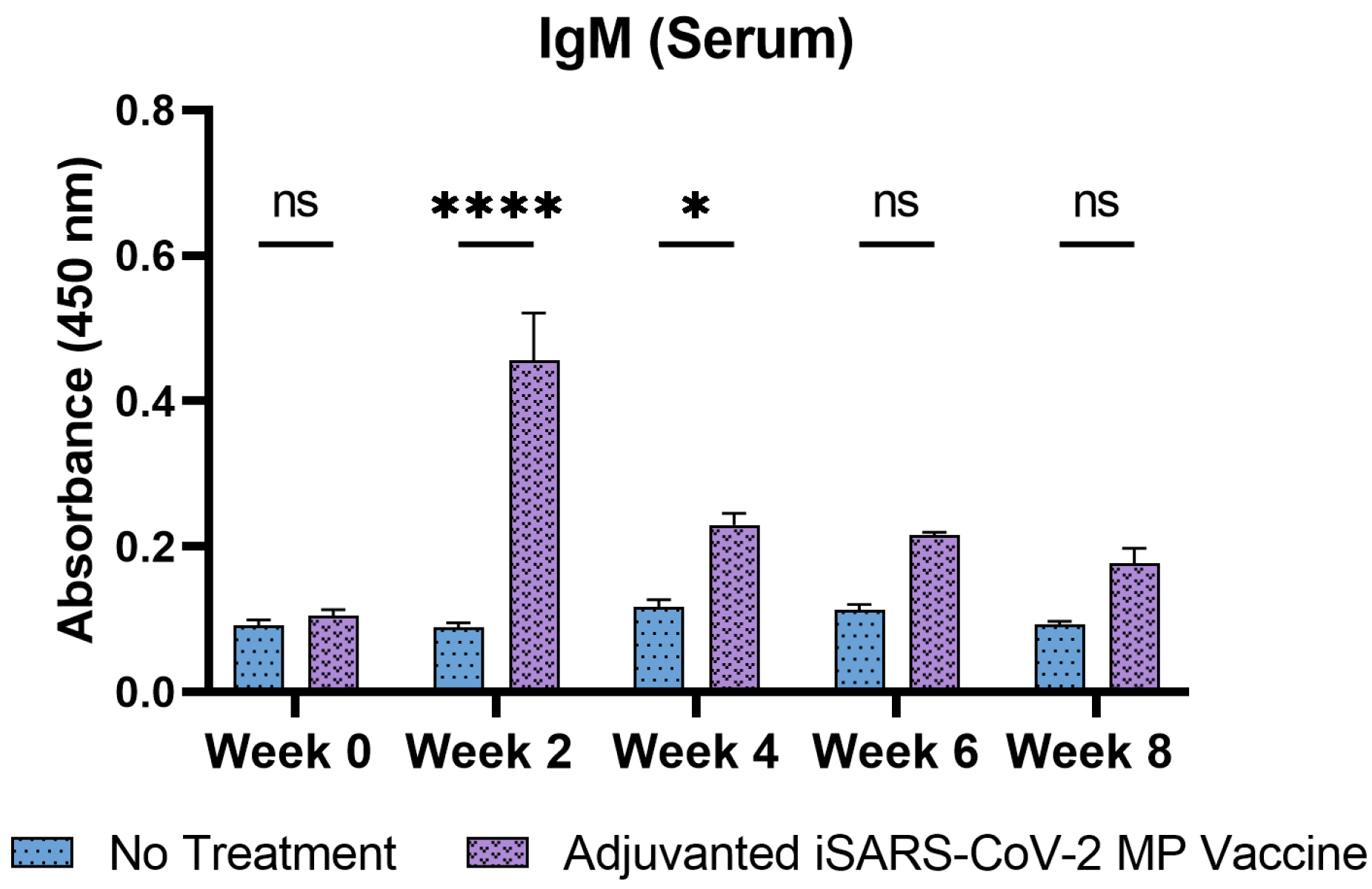 Pharmaceutics 15 00895 g005