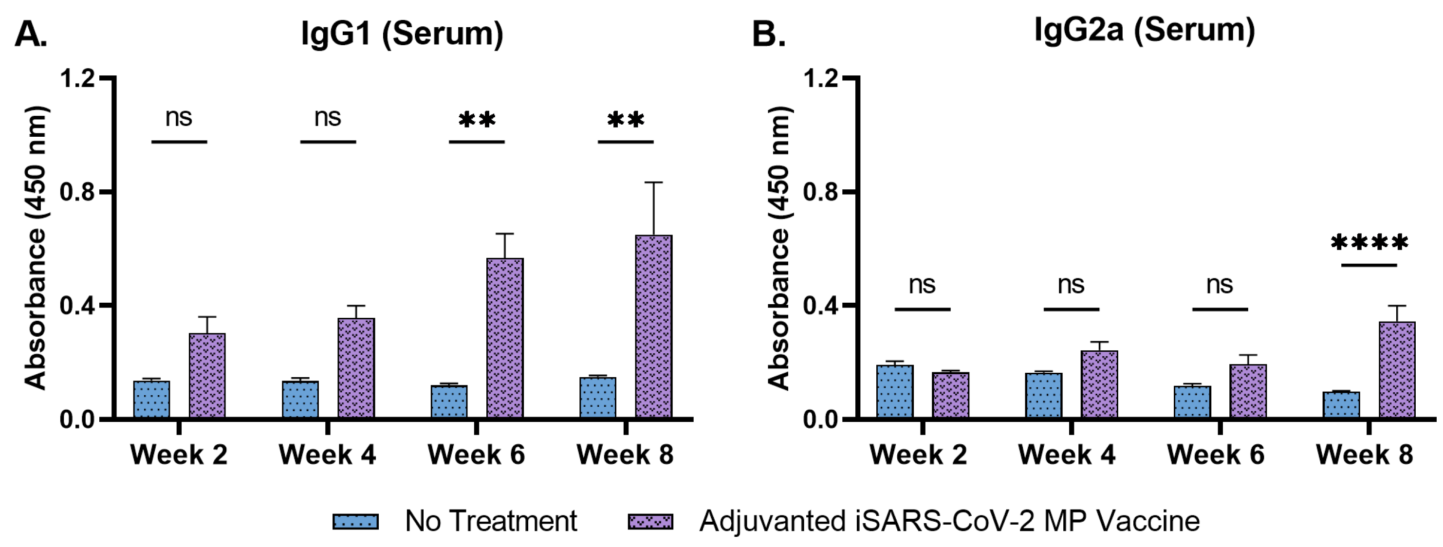 Pharmaceutics 15 00895 g007