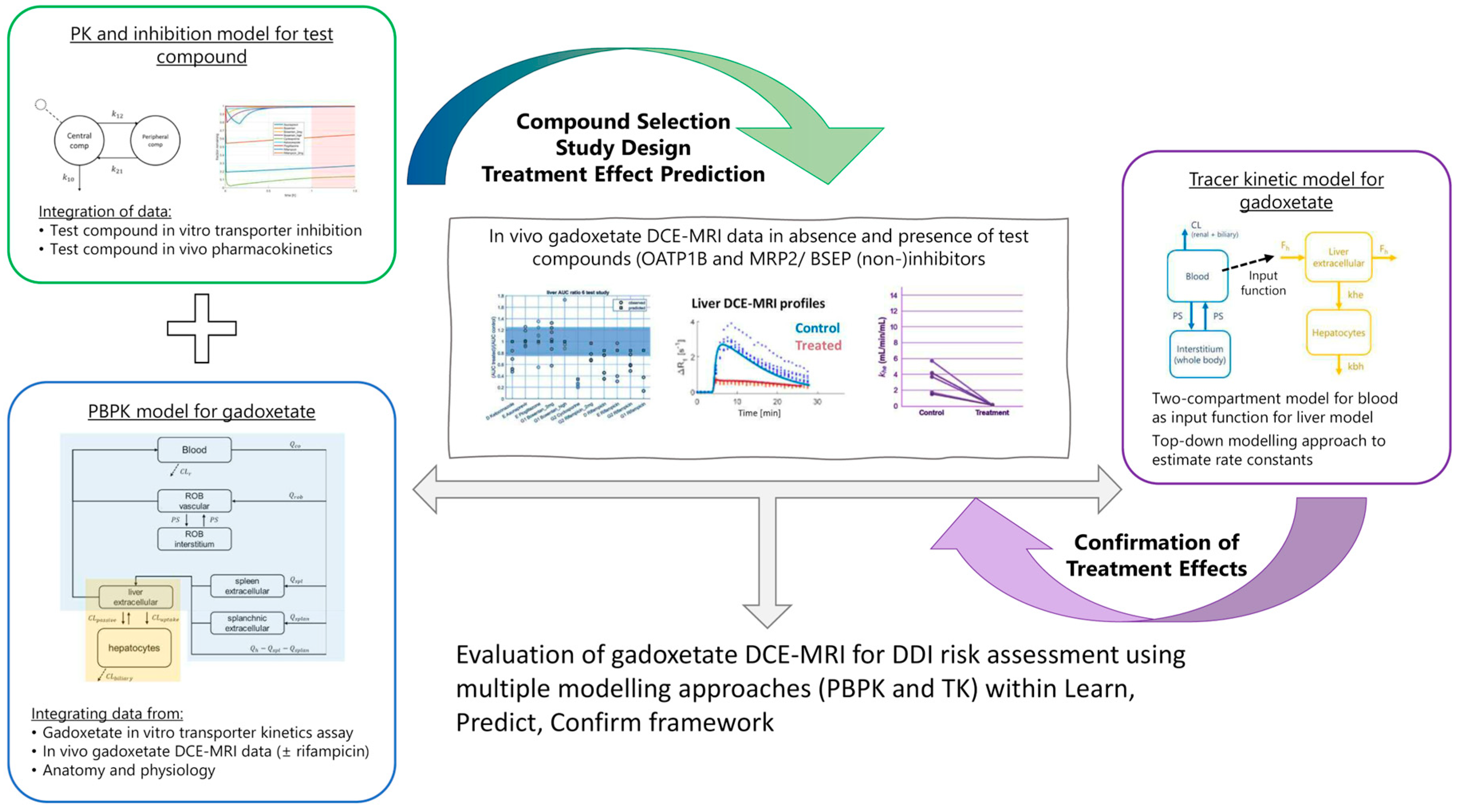 Pharmaceutics 15 00896 g002