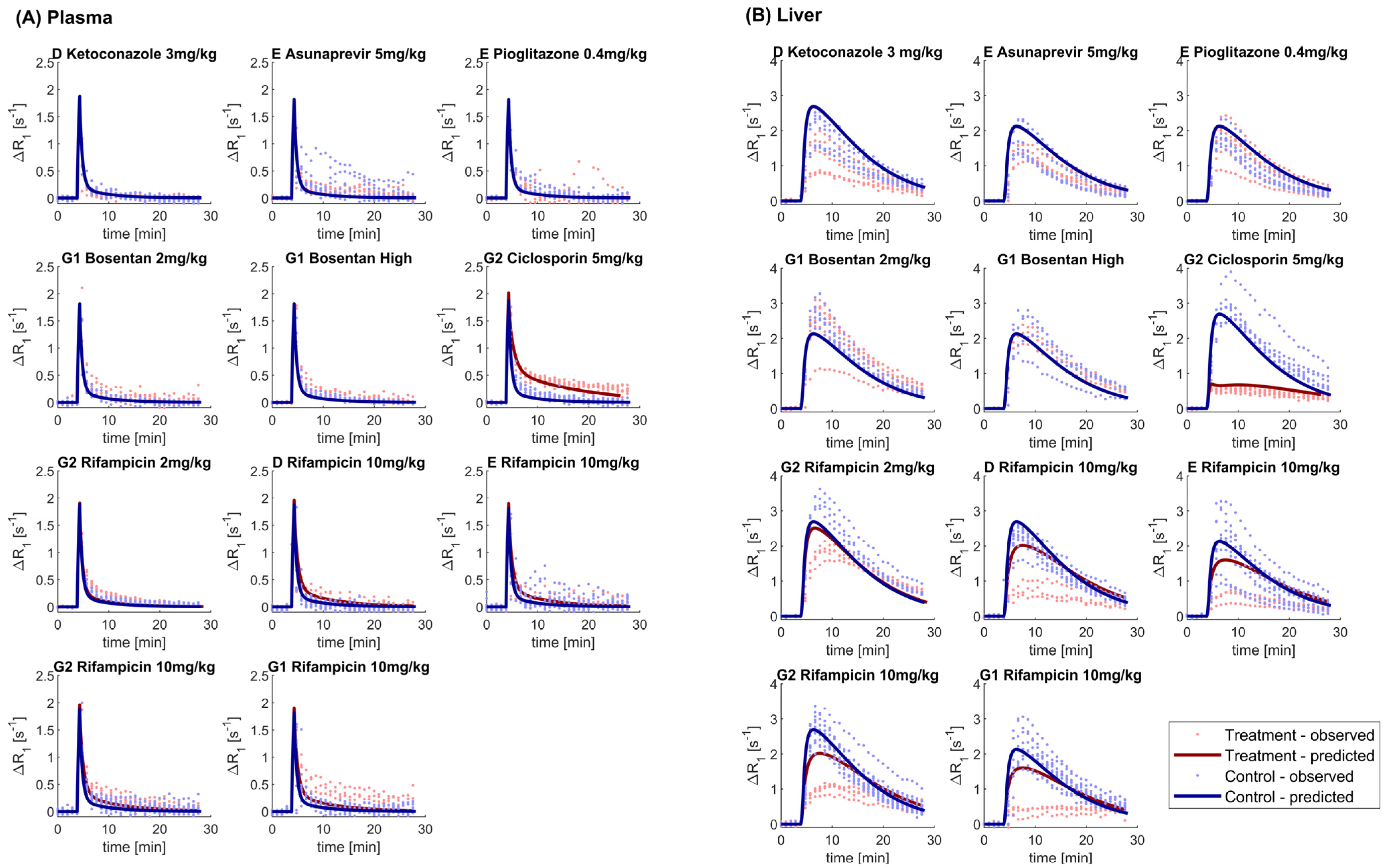 Pharmaceutics 15 00896 g006