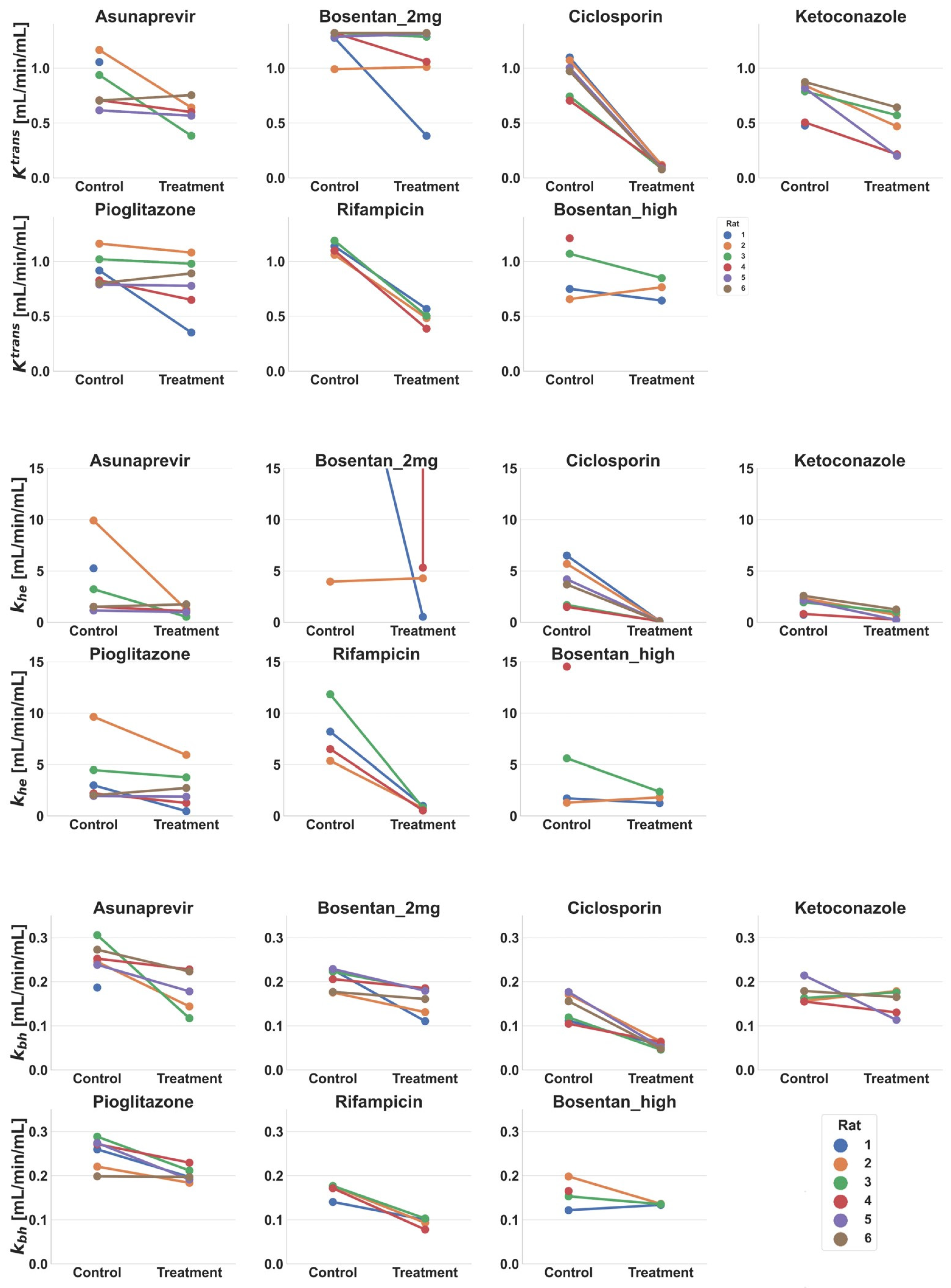 Pharmaceutics 15 00896 g007