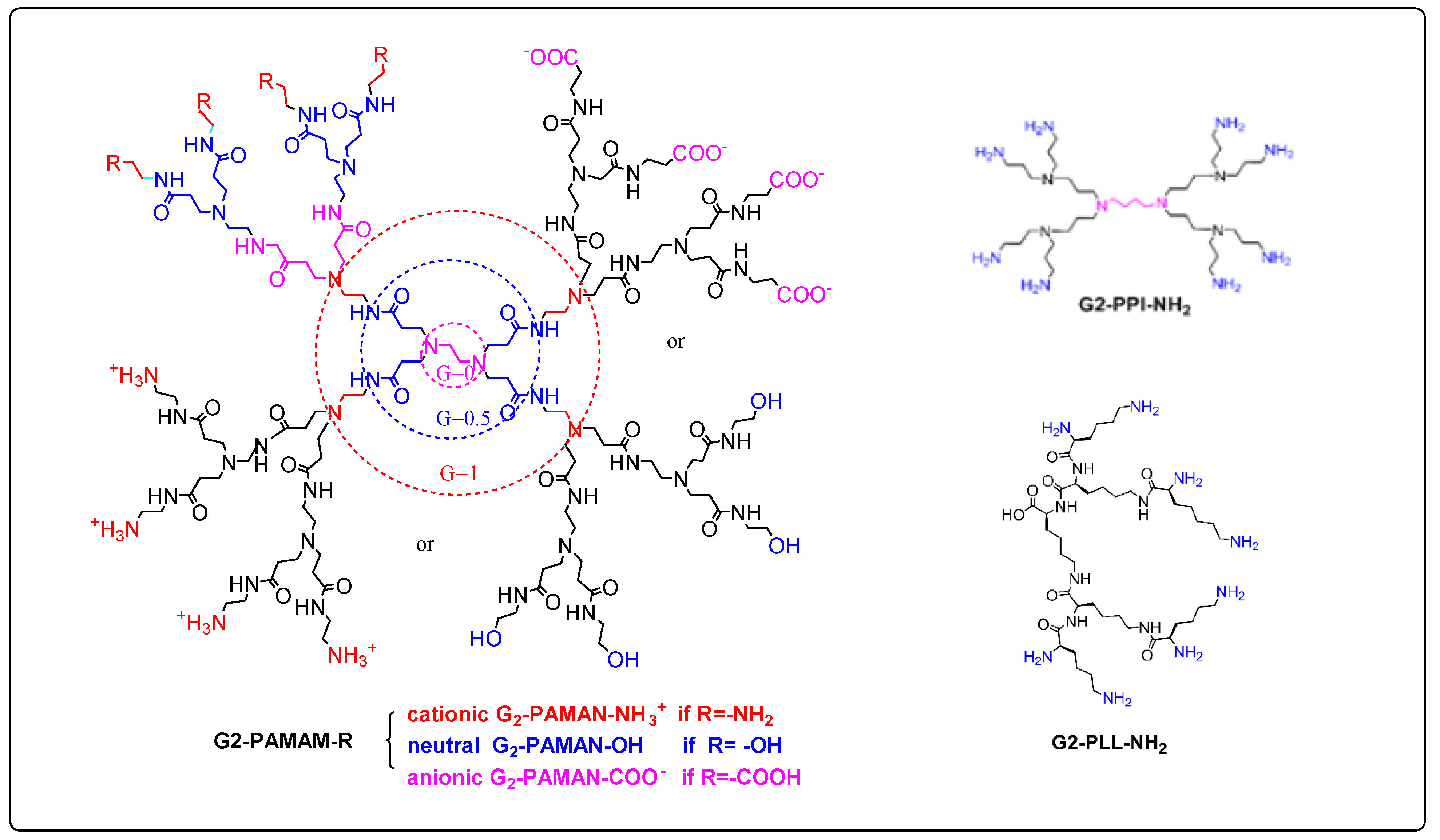 Pharmaceutics 15 00898 g009