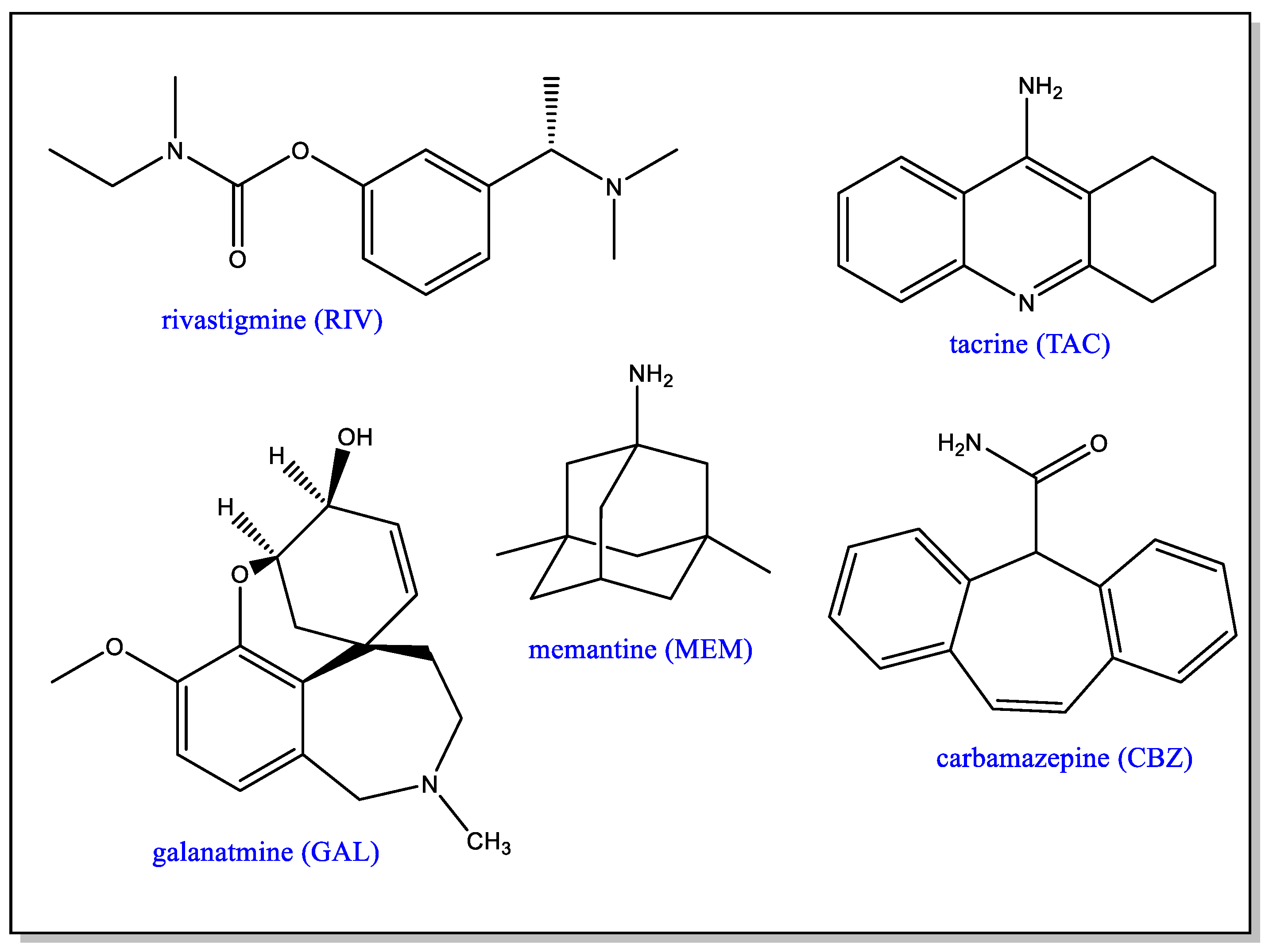 Pharmaceutics 15 00898 g011