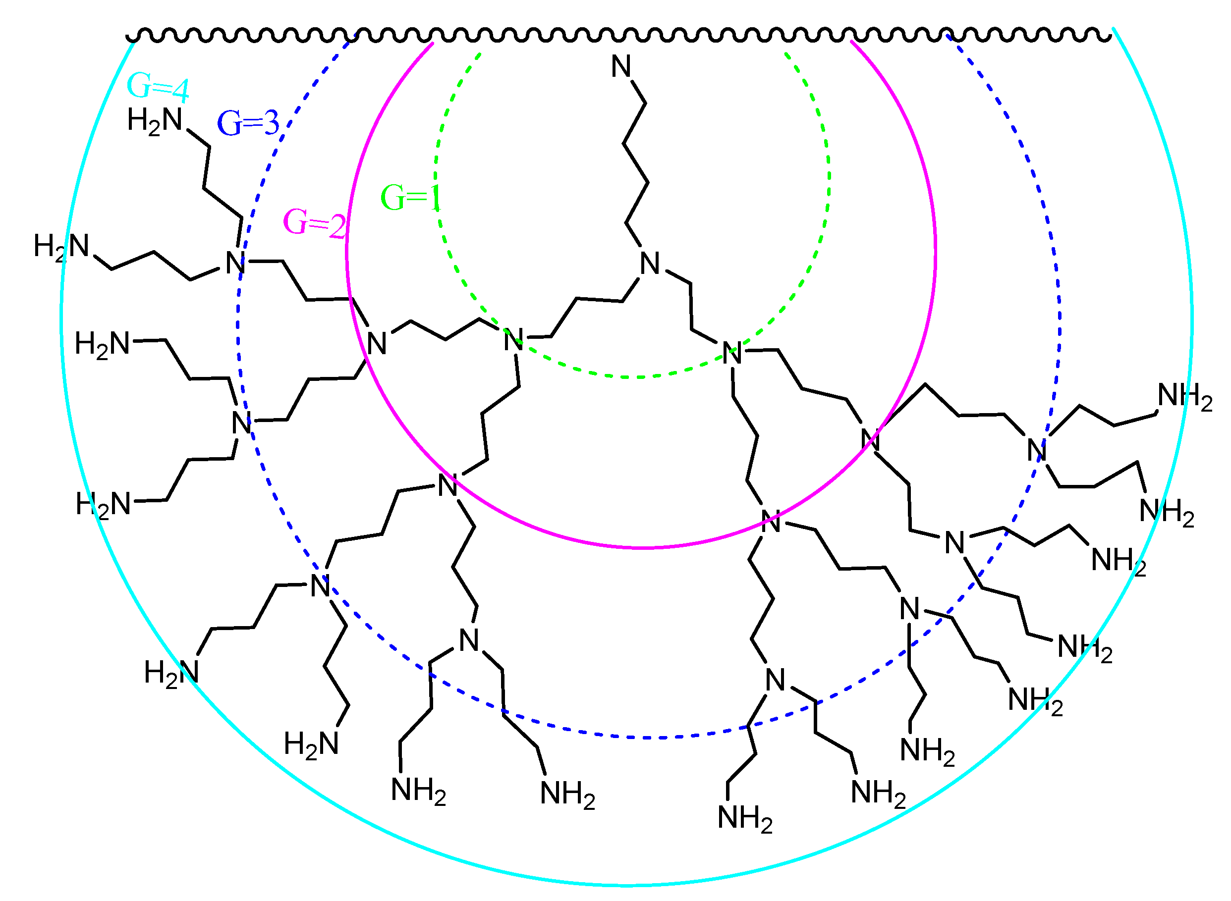 Pharmaceutics 15 00898 g012