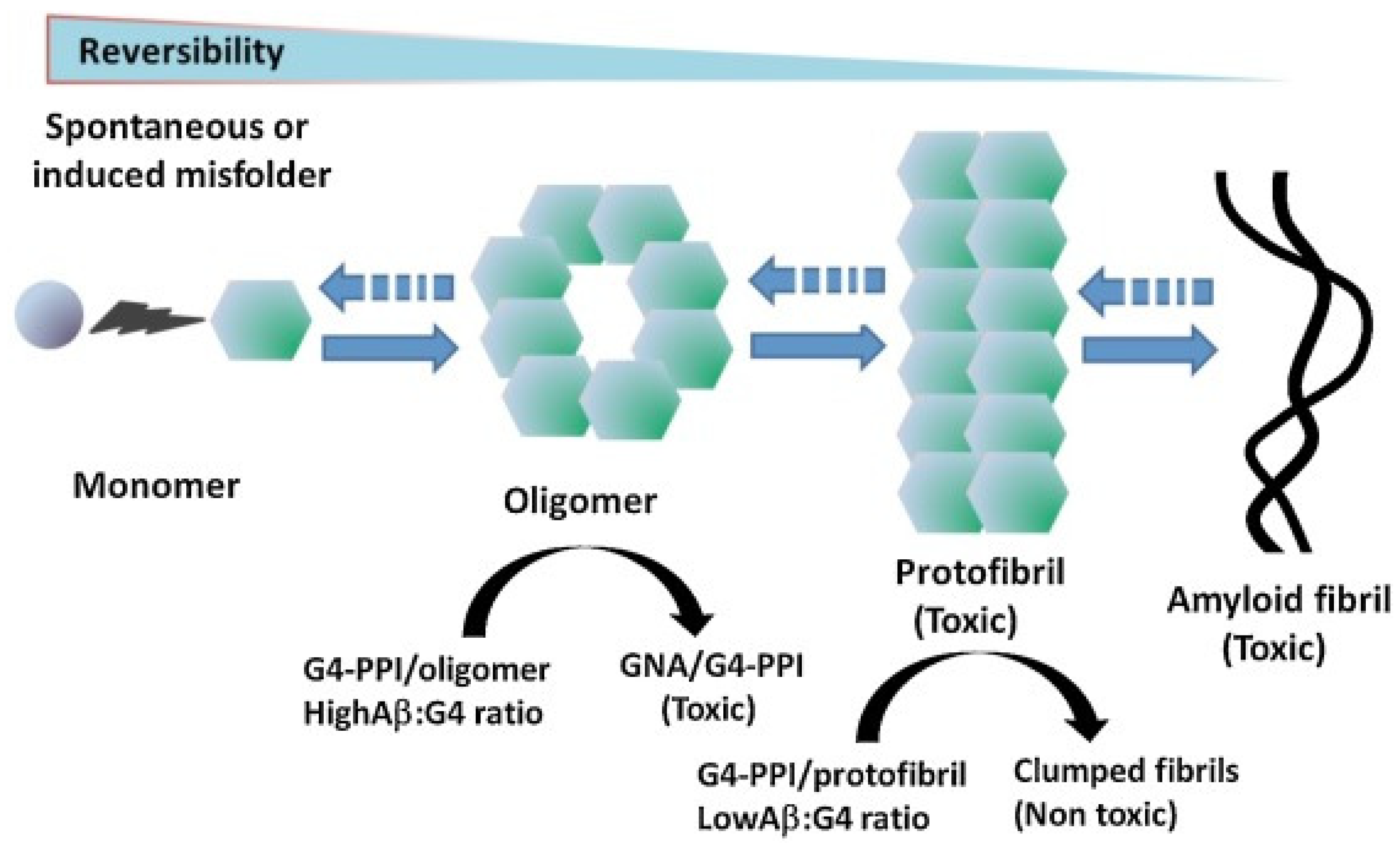 Pharmaceutics 15 00898 g014