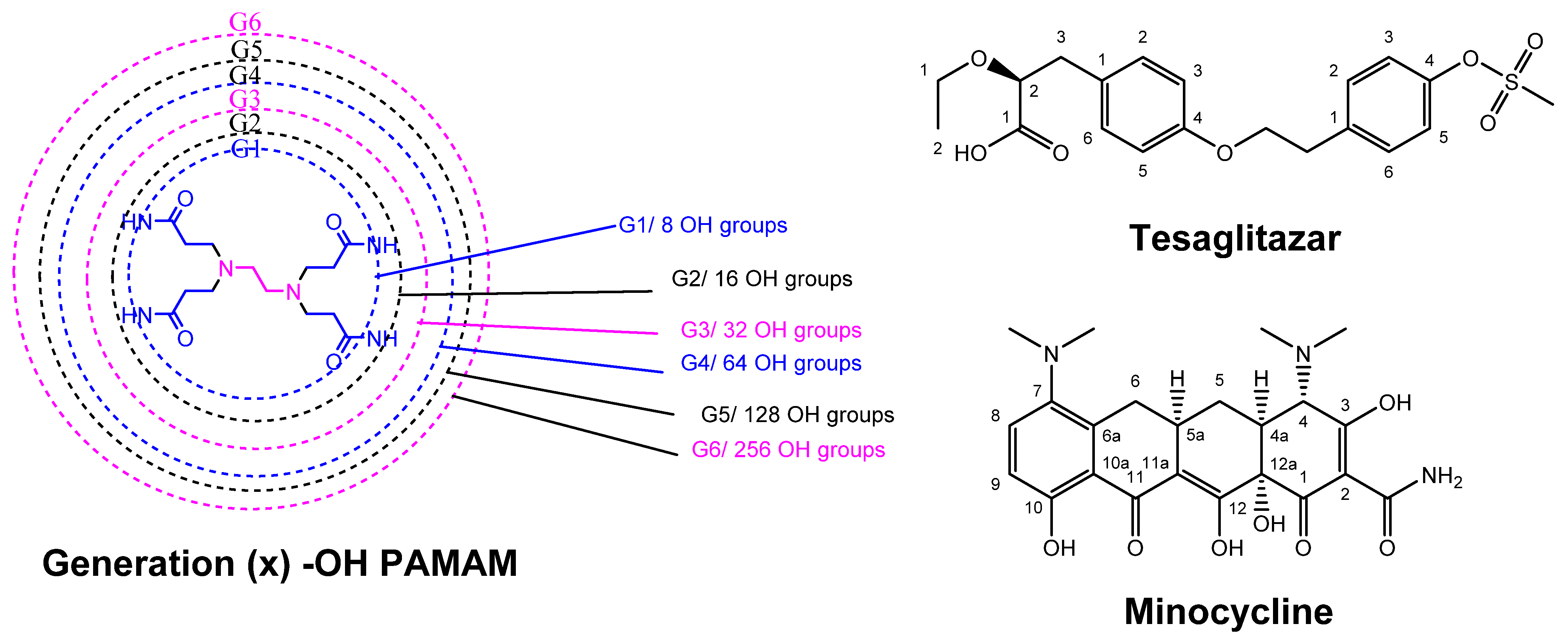 Pharmaceutics 15 00898 g018