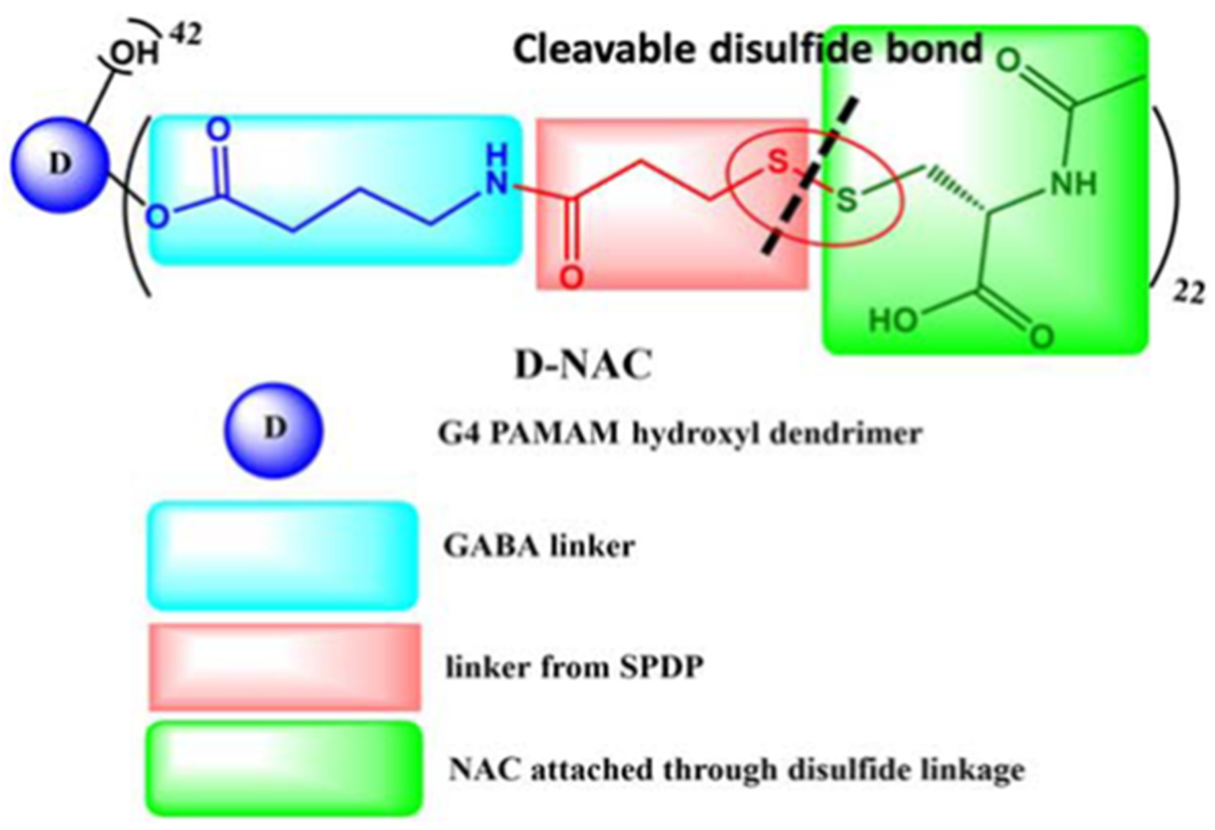 Pharmaceutics 15 00898 g019