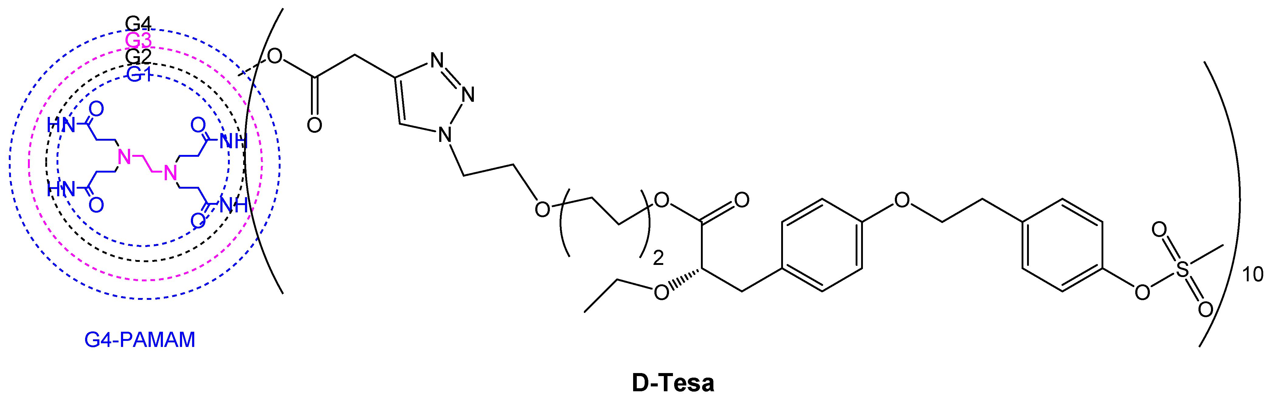 Pharmaceutics 15 00898 g020