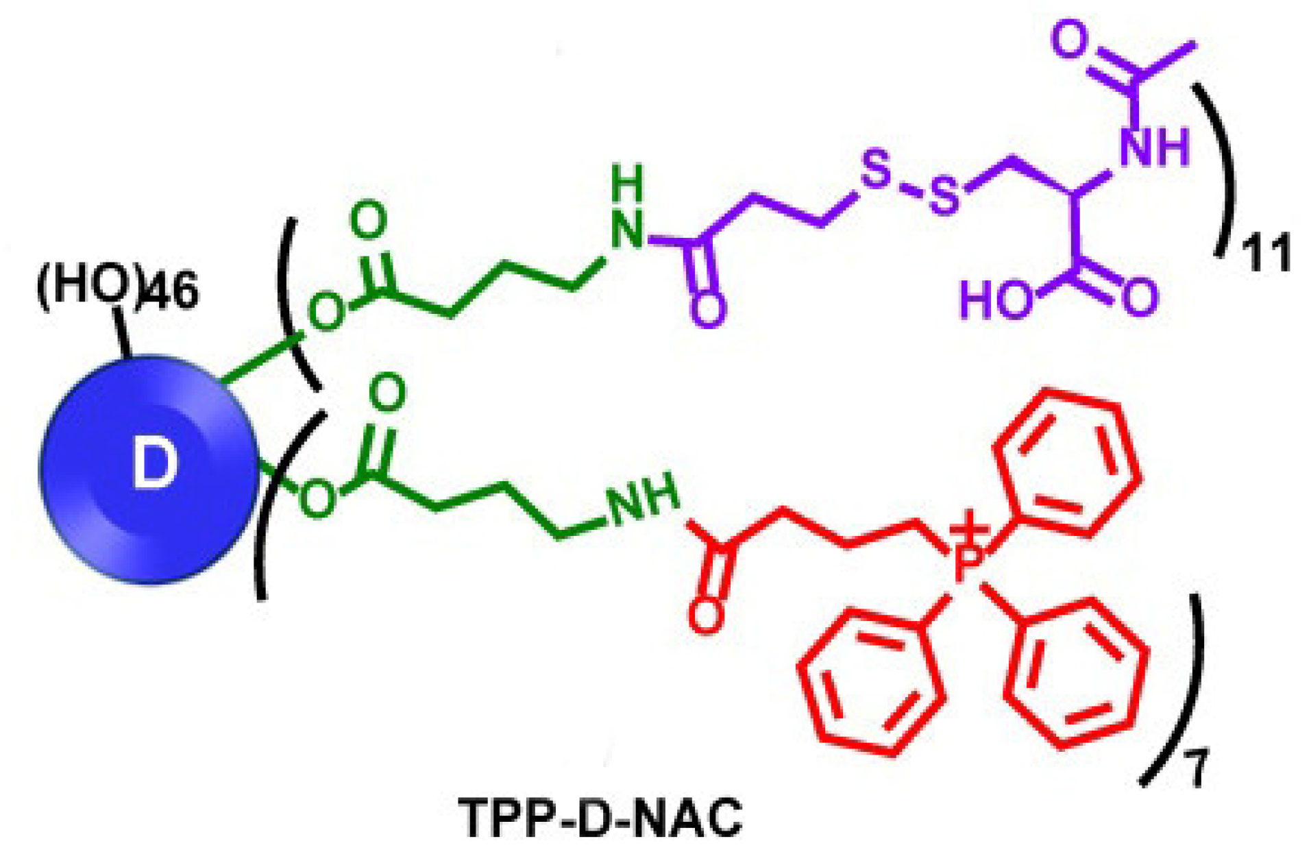Pharmaceutics 15 00898 g021
