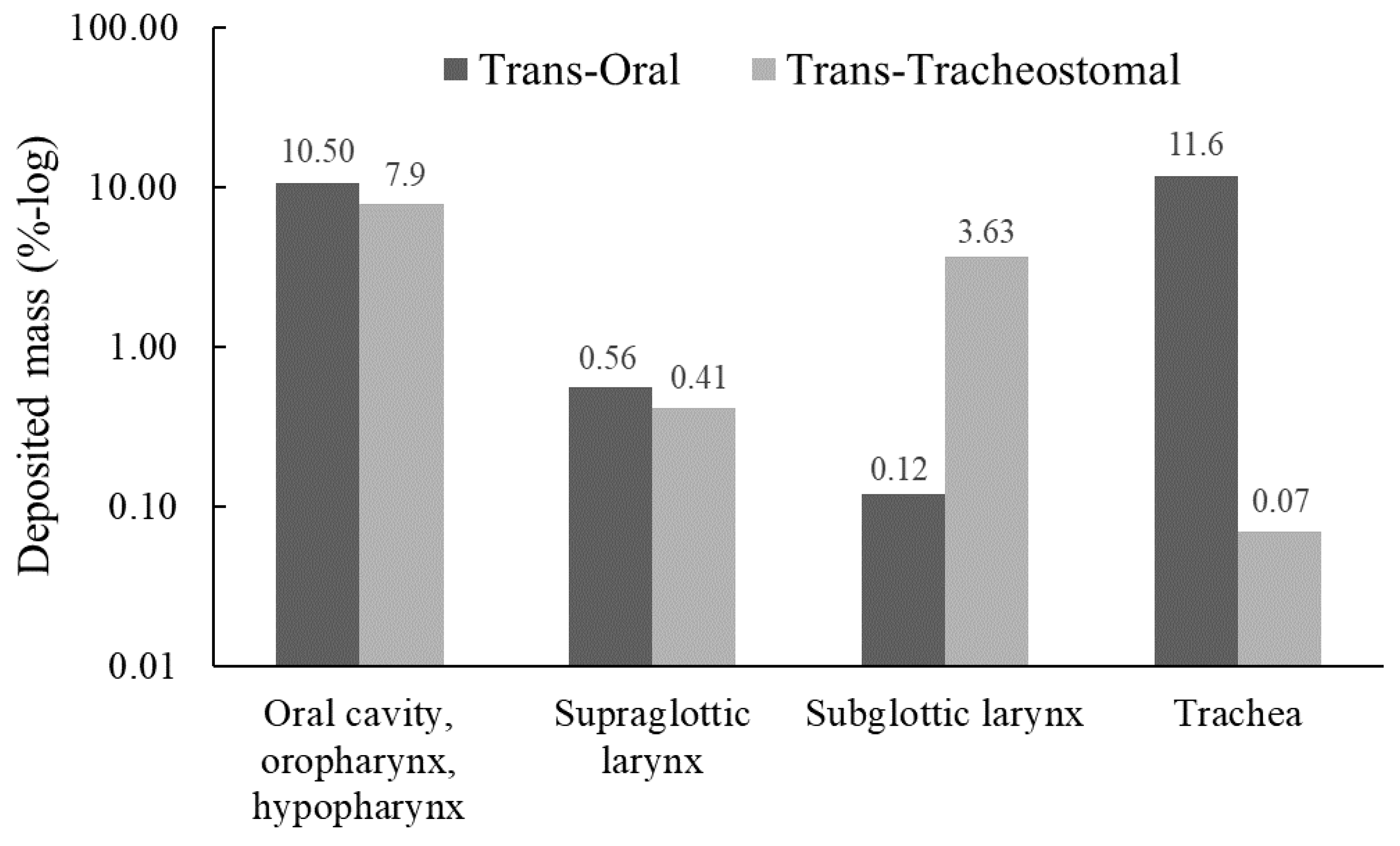 Pharmaceutics 15 00903 g004