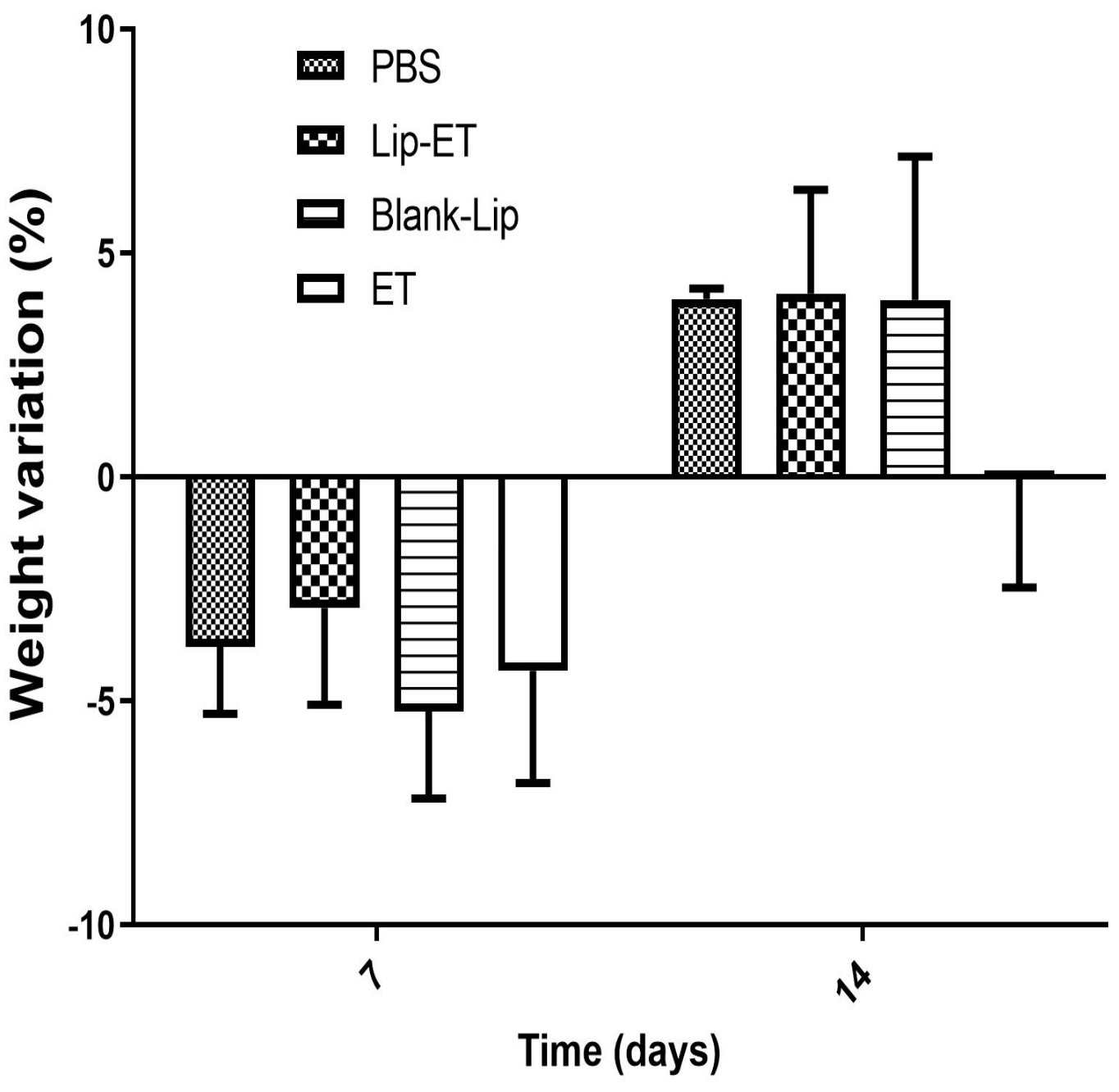 Pharmaceutics 15 00904 g003
