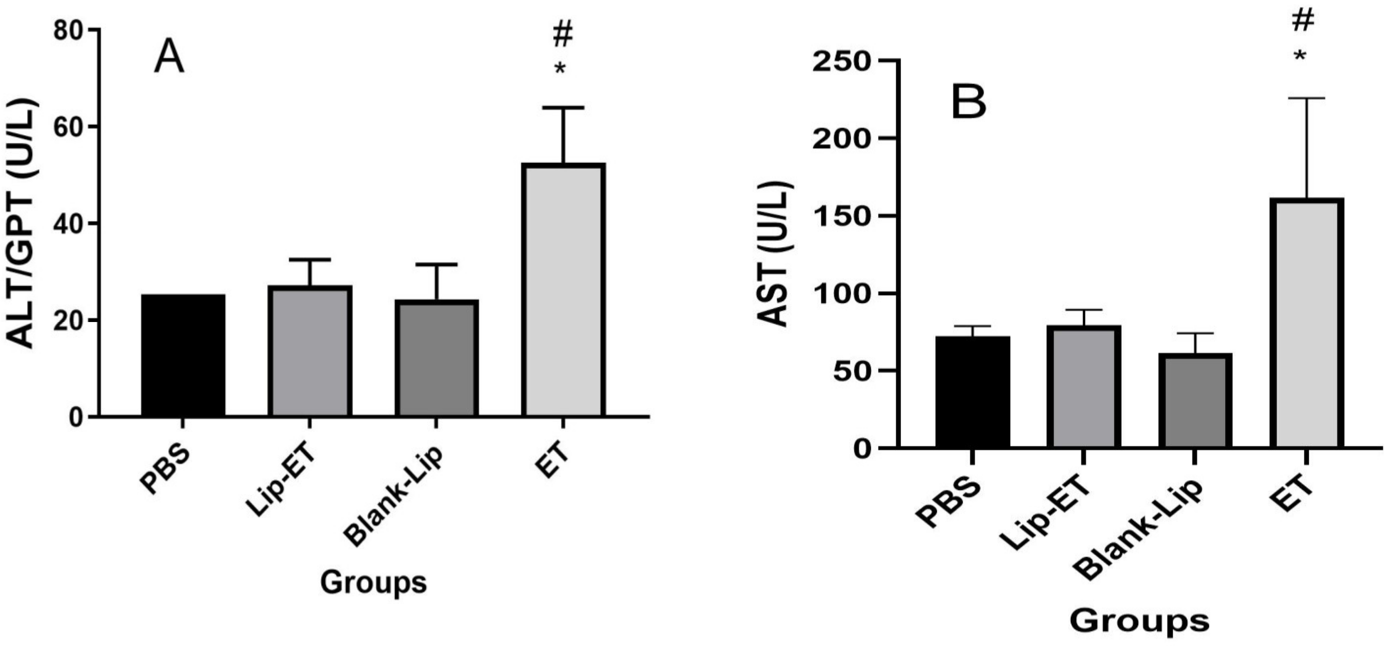 Pharmaceutics 15 00904 g005