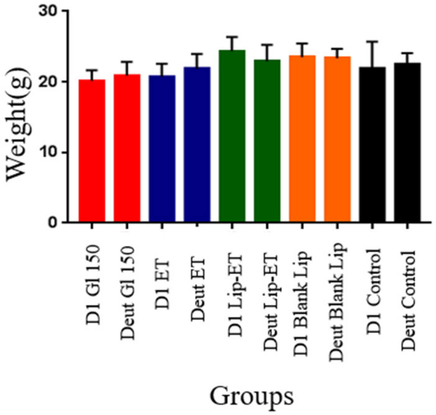 Pharmaceutics 15 00904 g008