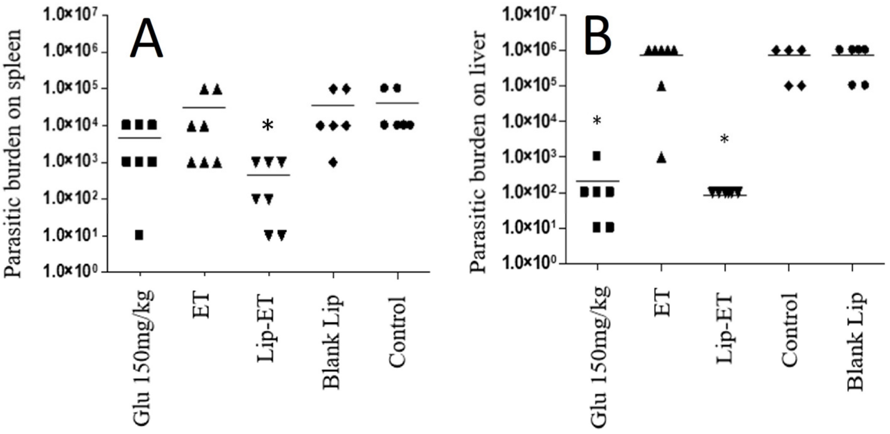 Pharmaceutics 15 00904 g009