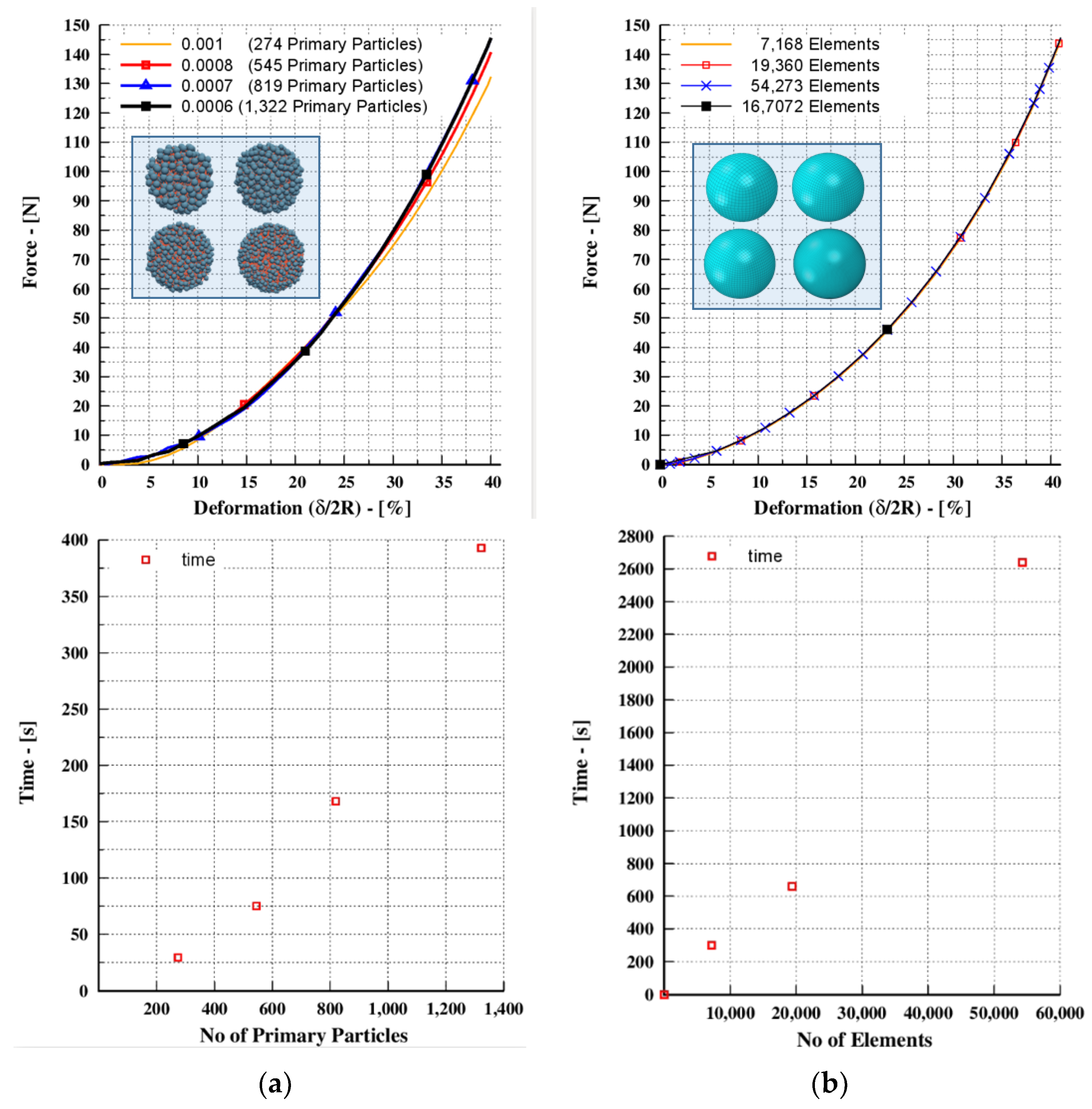 Pharmaceutics 15 00909 g002