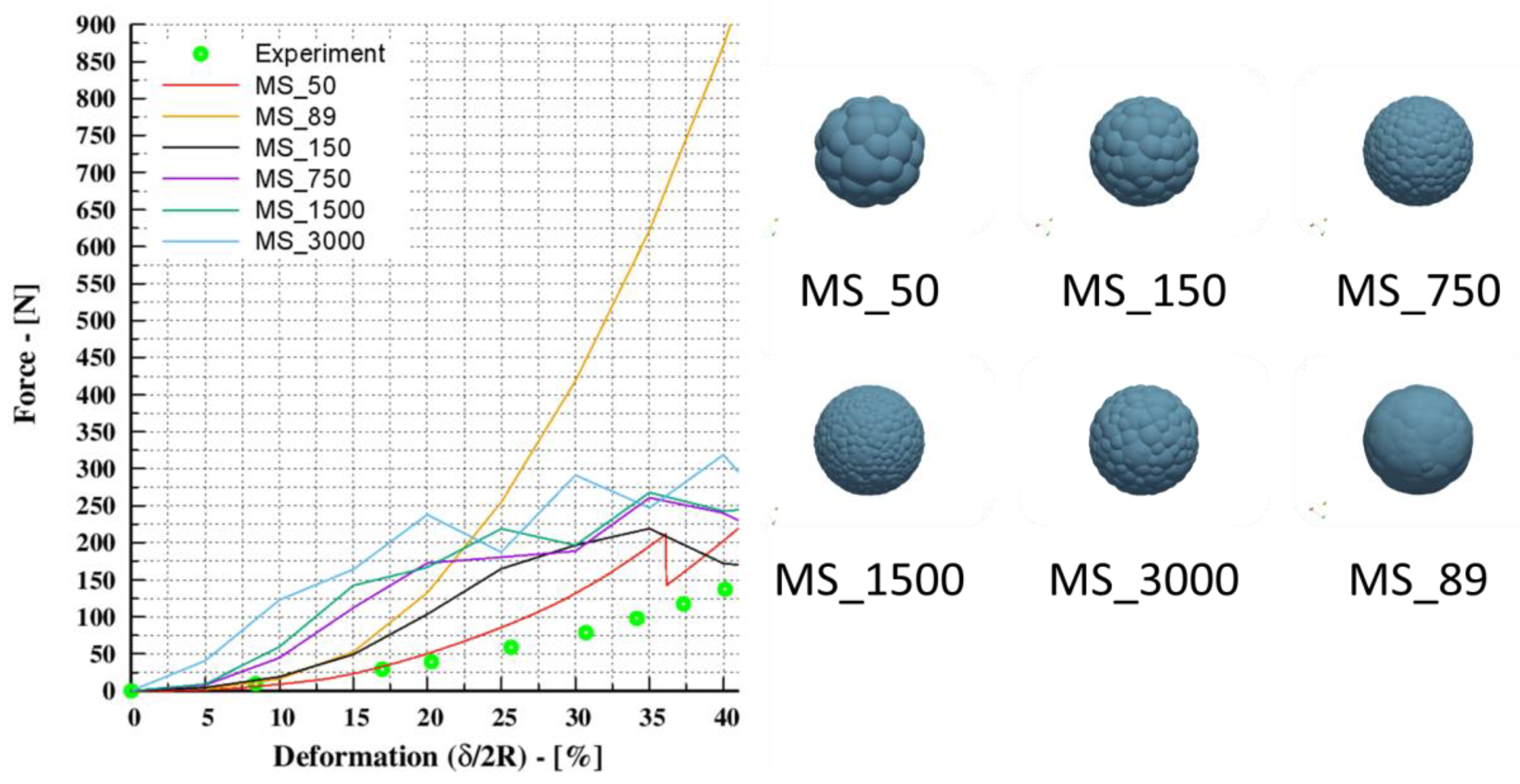 Pharmaceutics 15 00909 g003