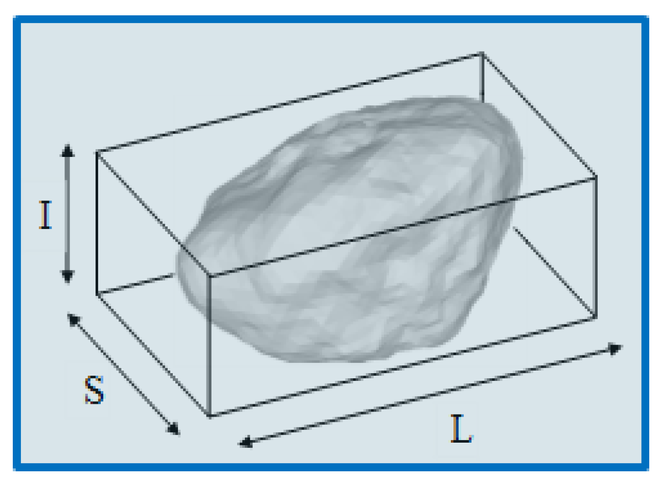 Pharmaceutics 15 00909 g004