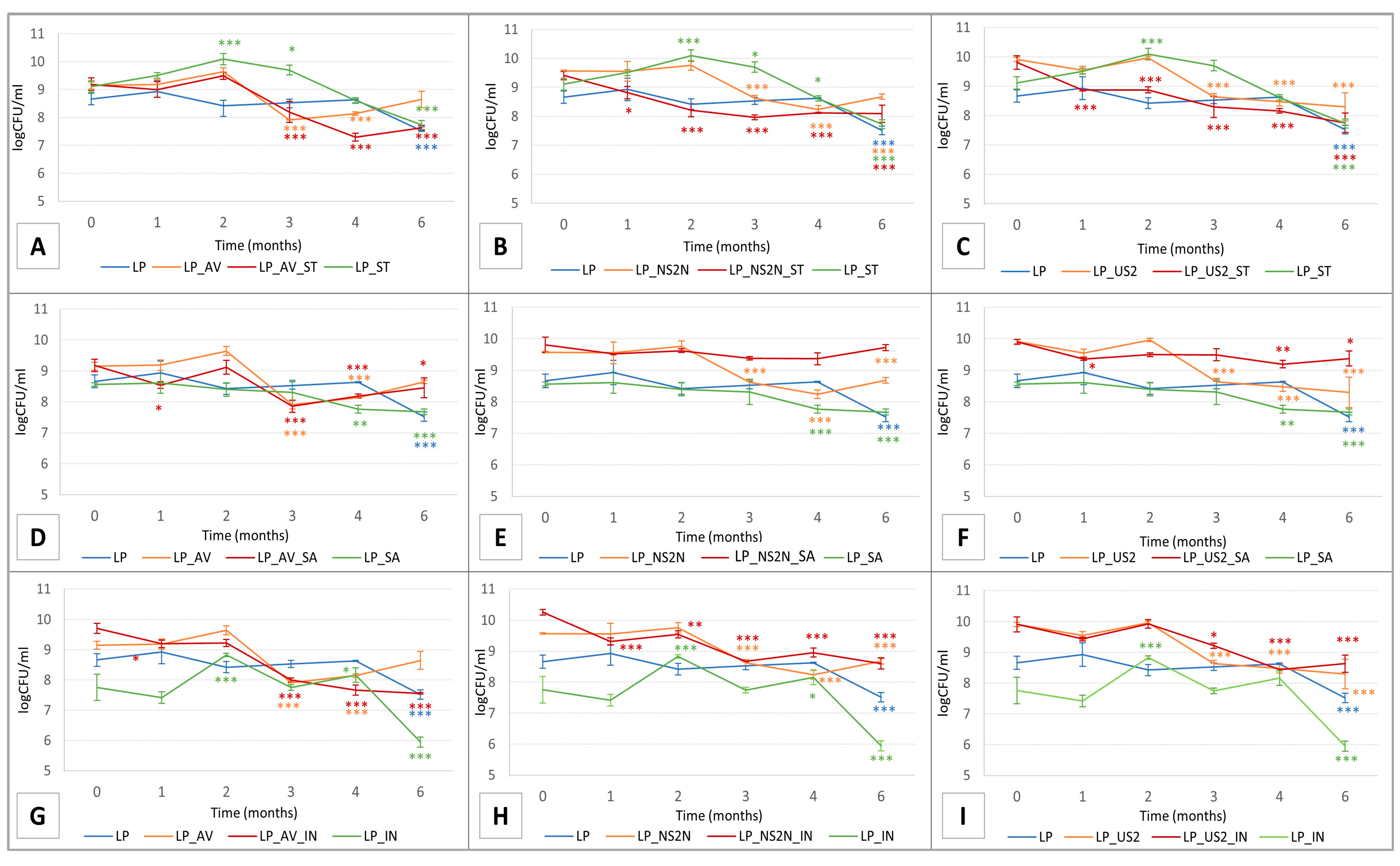 Pharmaceutics 15 00910 g003 Pharmaceutics 15 00910 g003