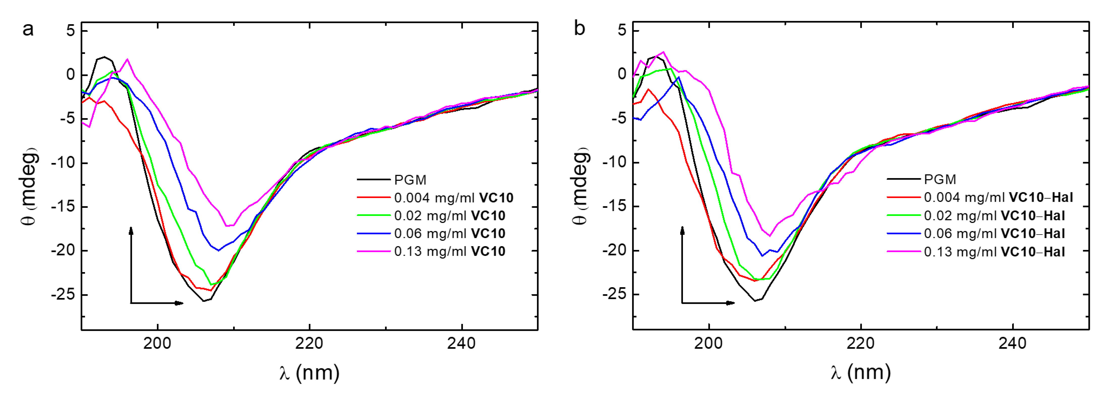 Pharmaceutics 15 00921 g007 Pharmaceutics 15 00921 g007