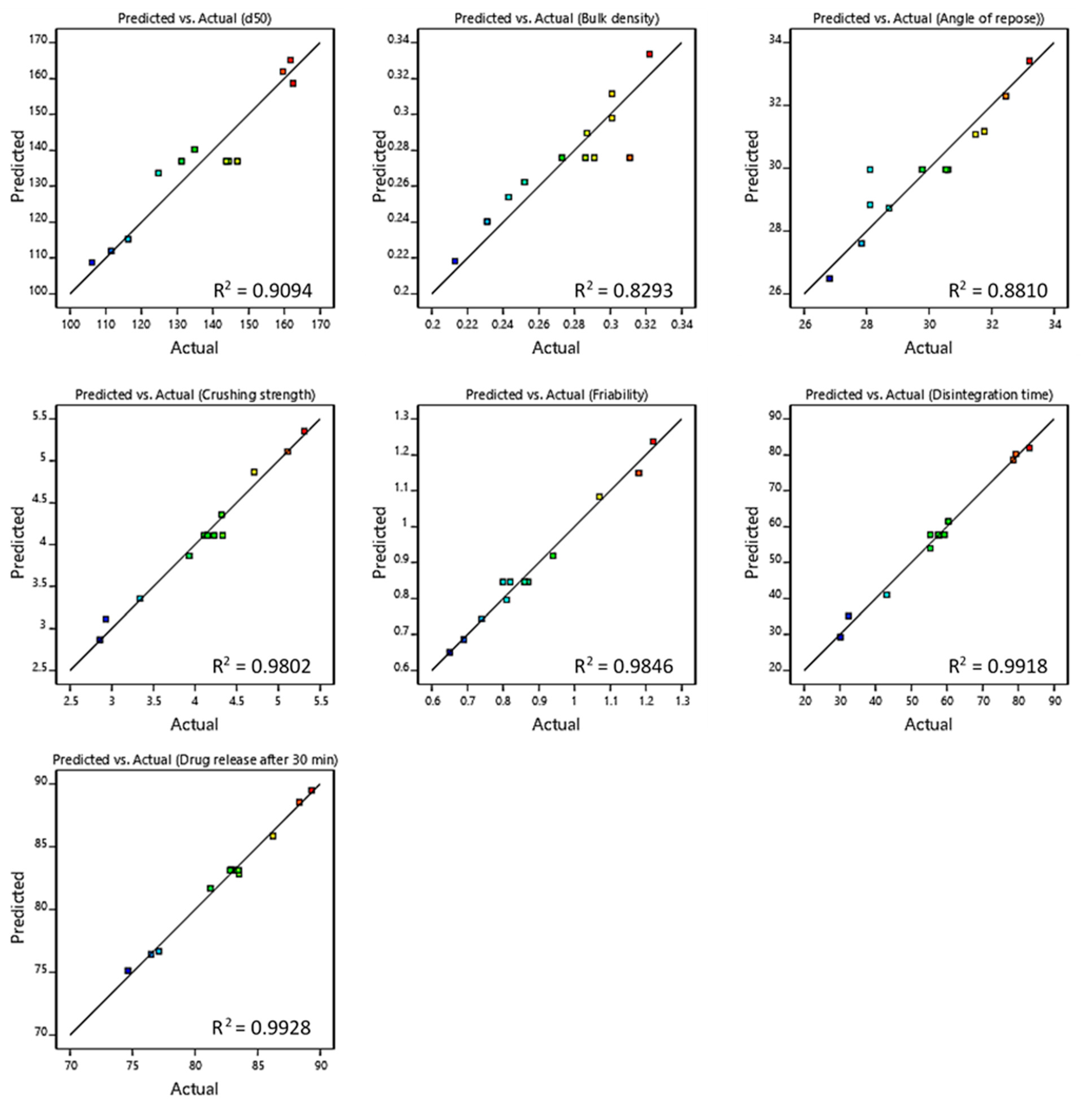 Pharmaceutics 15 00923 g001