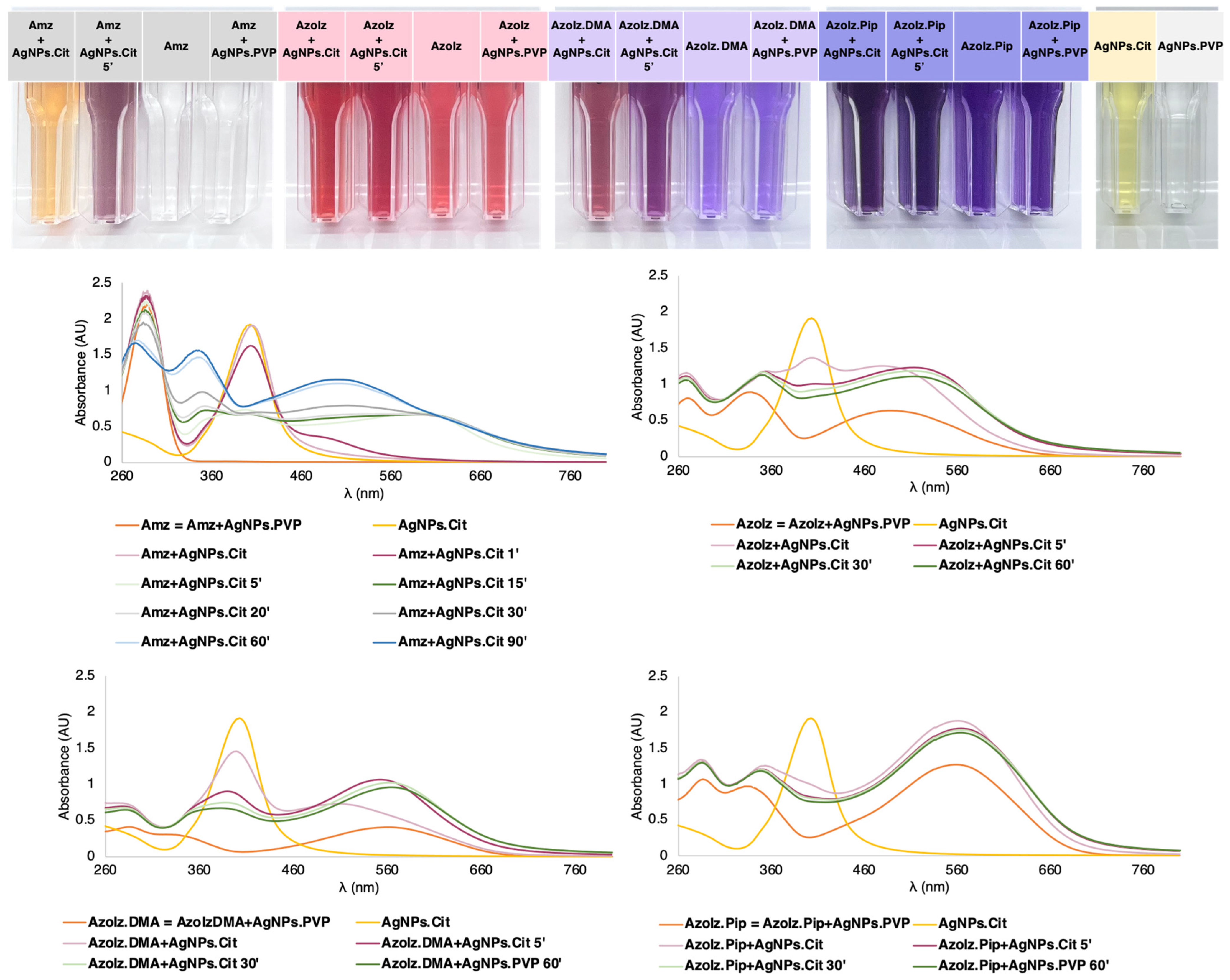 Pharmaceutics 15 00926 g003 Pharmaceutics 15 00926 g003