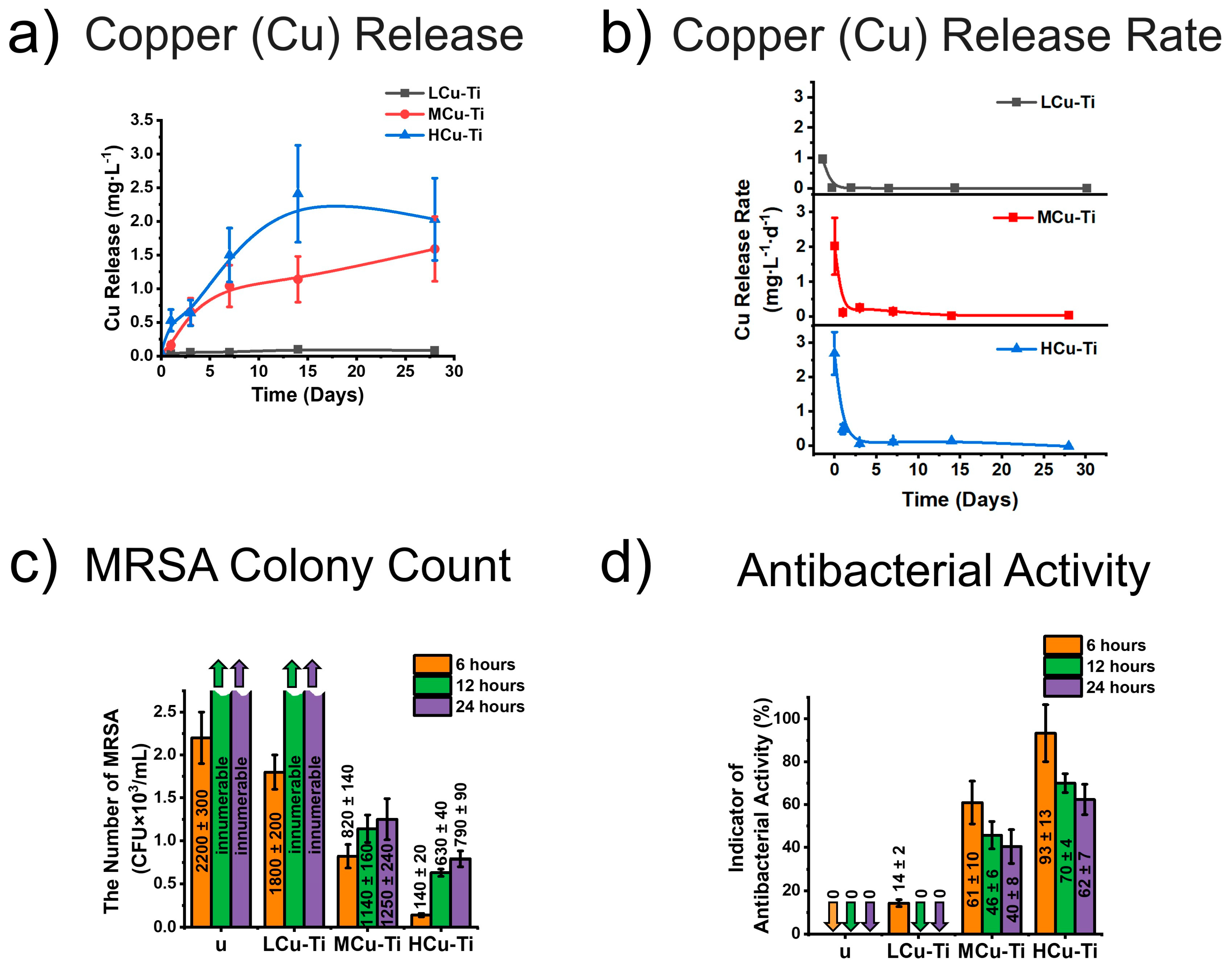 Pharmaceutics 15 00939 g004