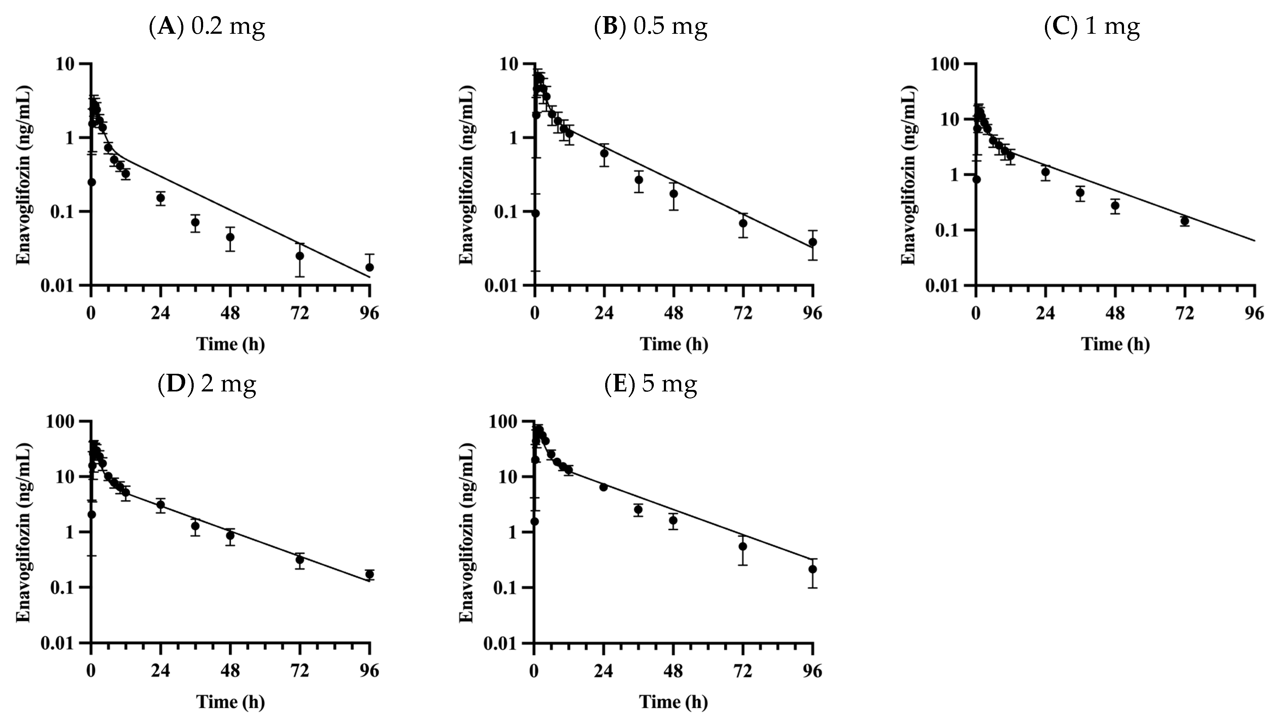 Pharmaceutics 15 00942 g002