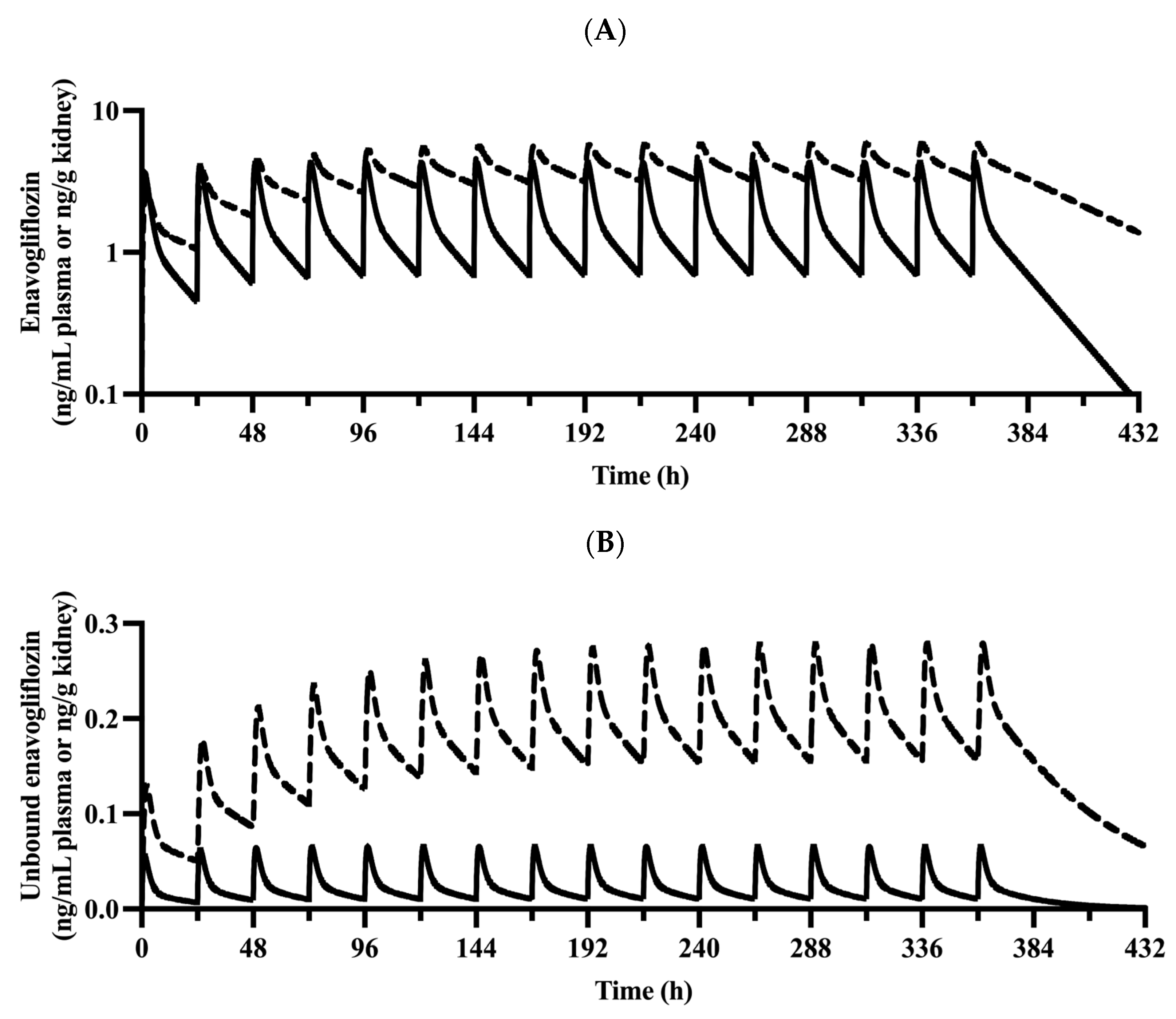 Pharmaceutics 15 00942 g006
