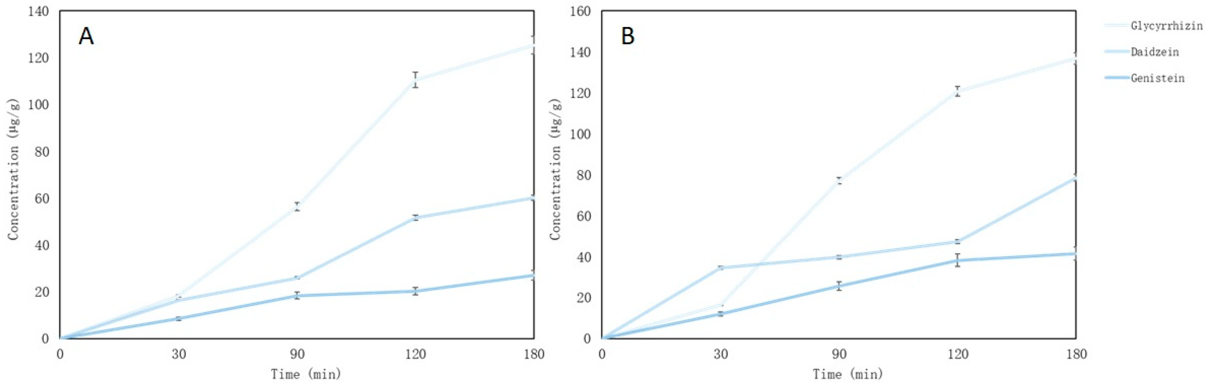 Pharmaceutics 15 00949 g006