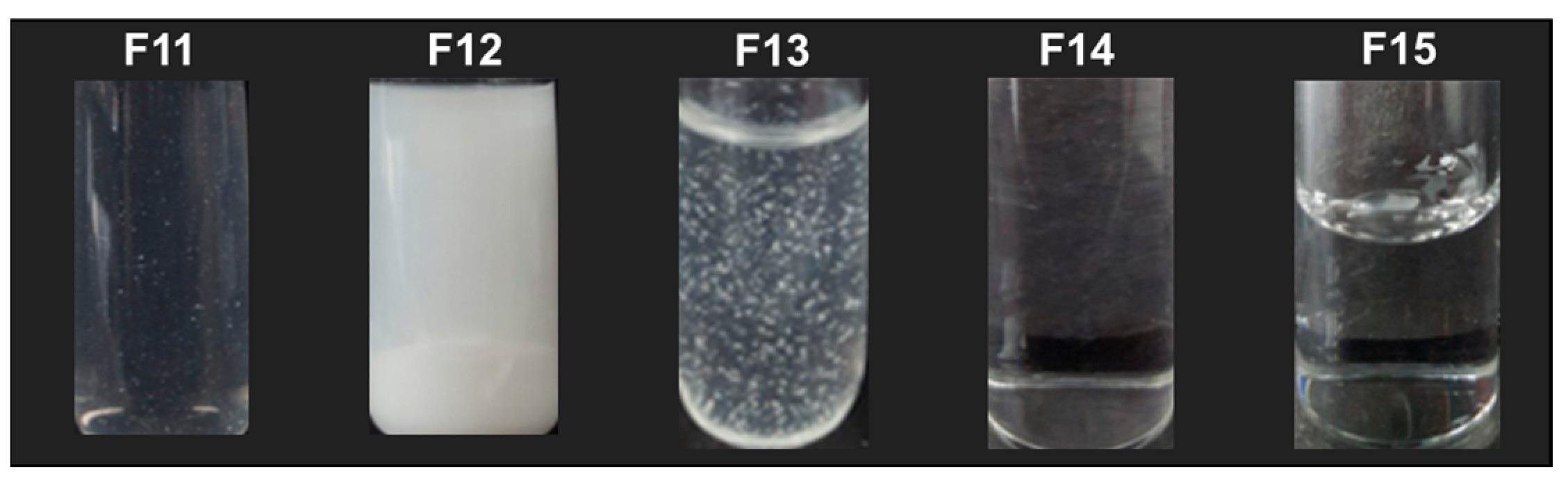 Pharmaceutics 15 00950 g007 Pharmaceutics 15 00950 g007