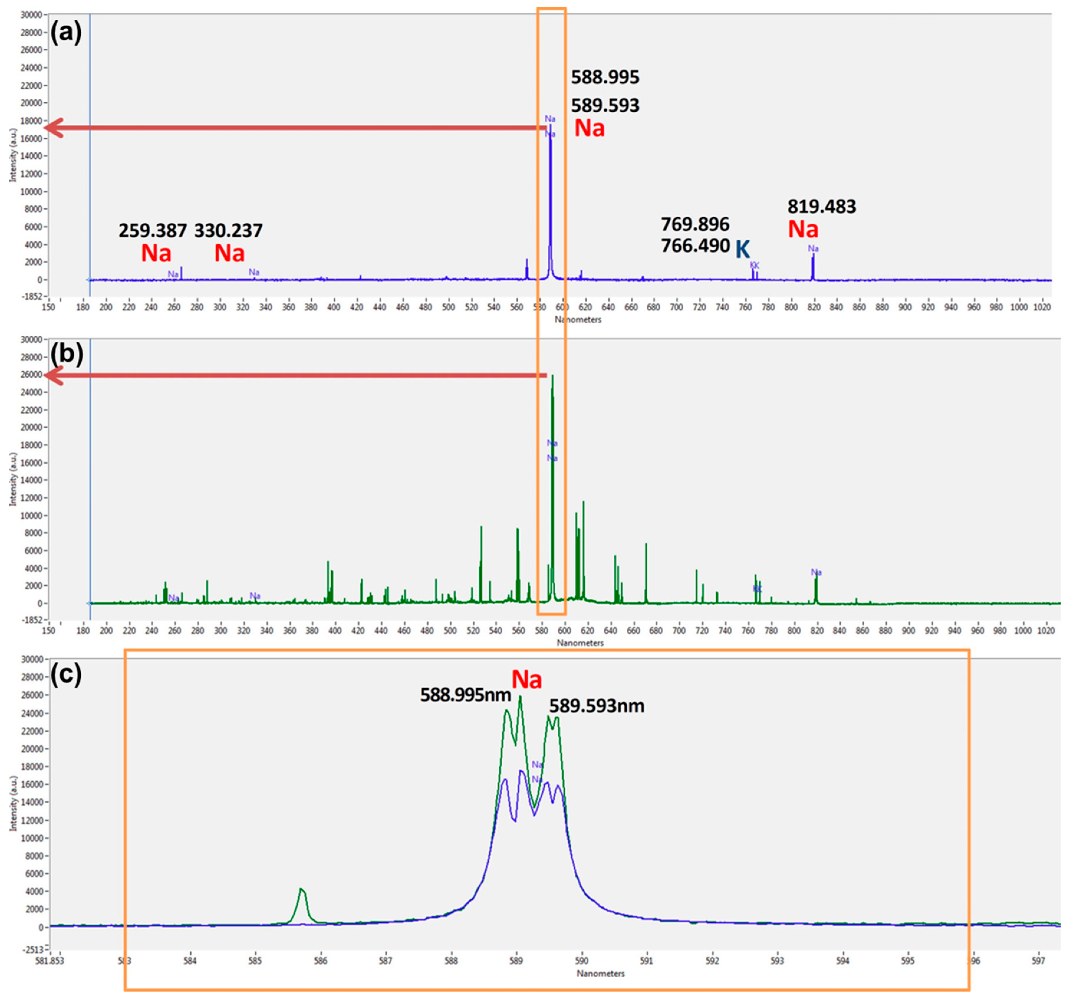 Pharmaceutics 15 00950 g008 Pharmaceutics 15 00950 g008