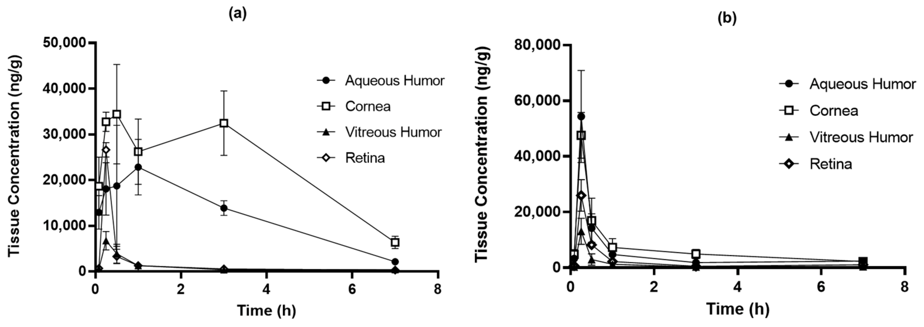 Pharmaceutics 15 00950 g009 Pharmaceutics 15 00950 g009
