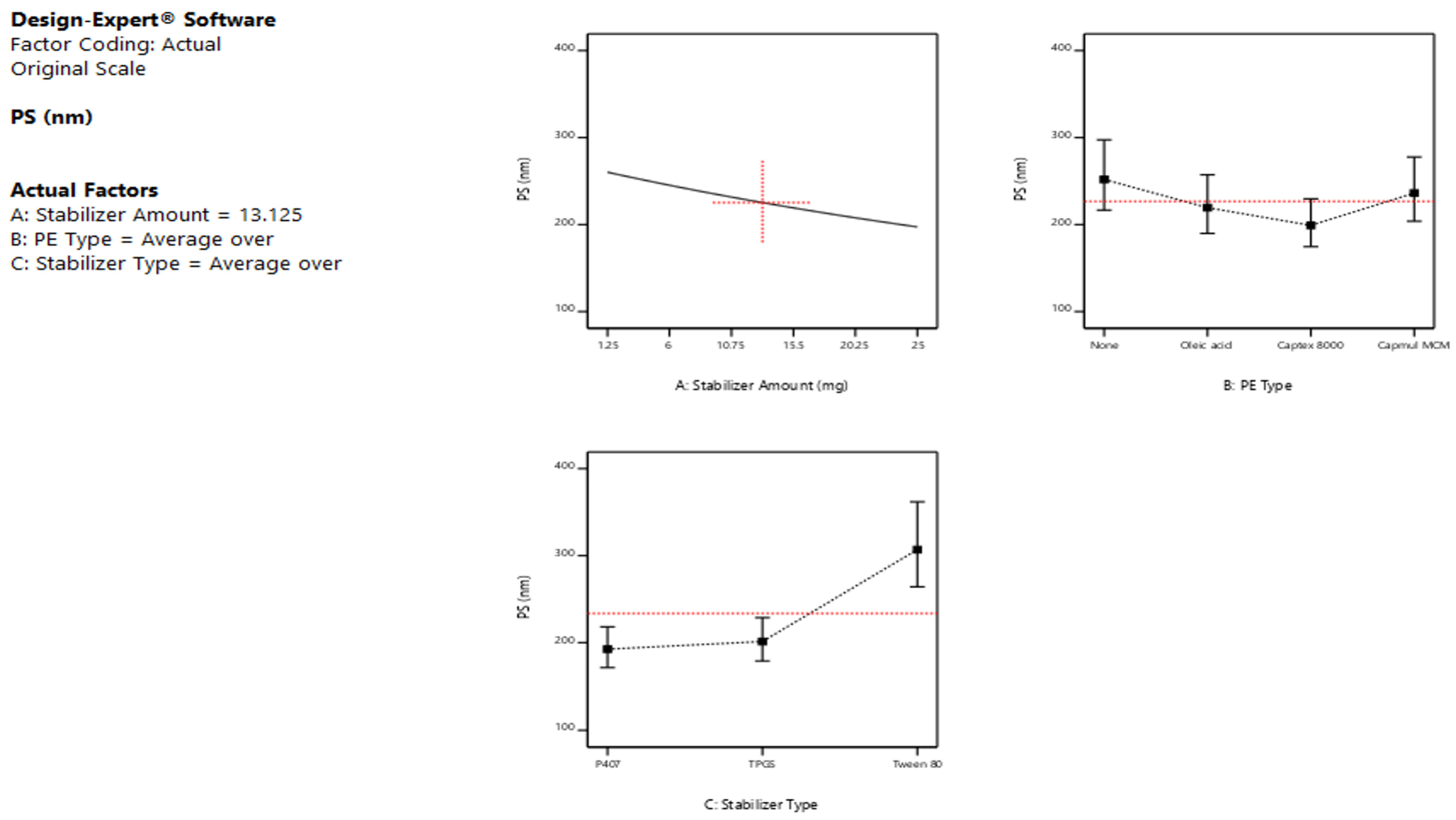 Pharmaceutics 15 00954 g001