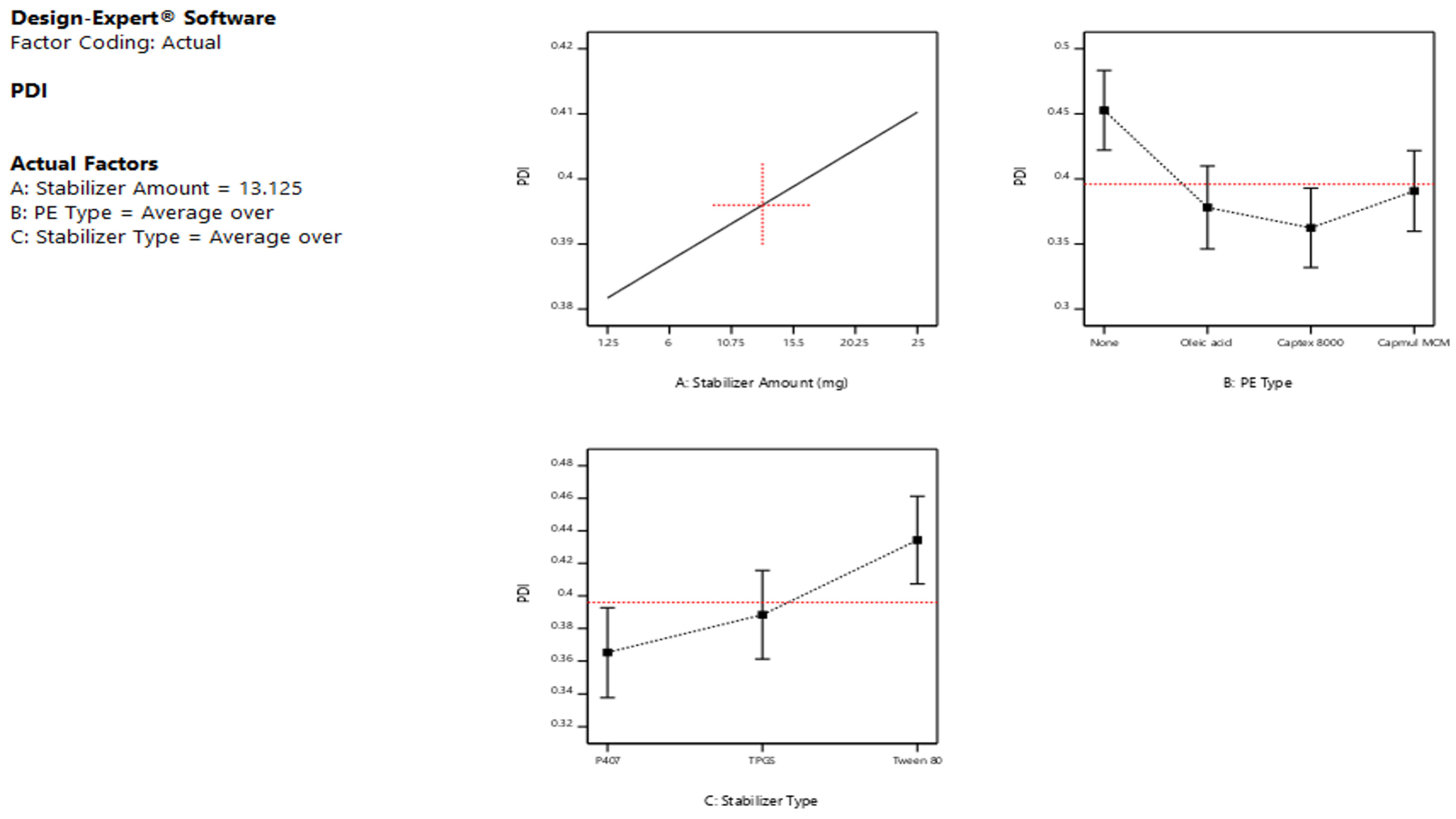 Pharmaceutics 15 00954 g002