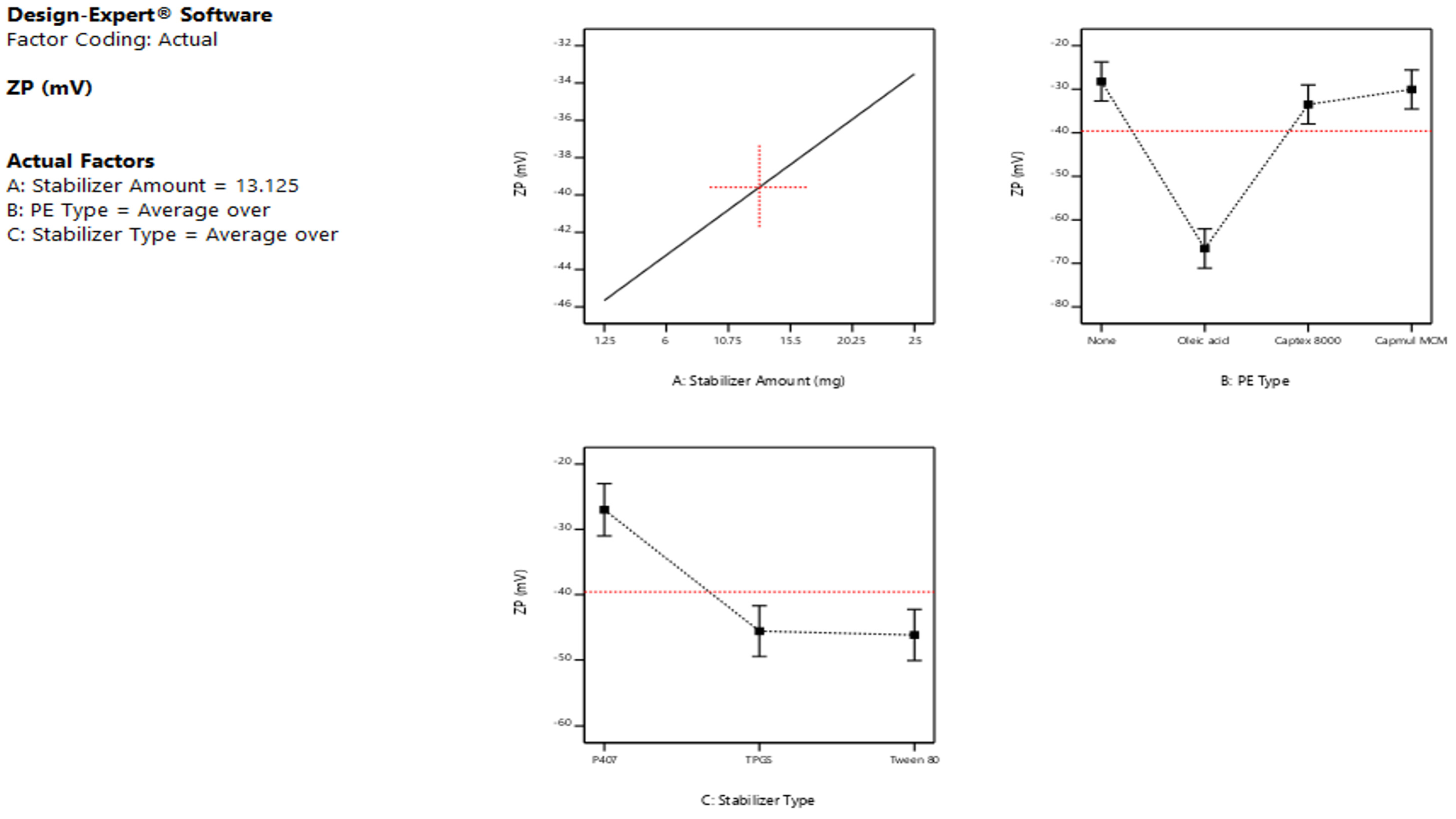 Pharmaceutics 15 00954 g003